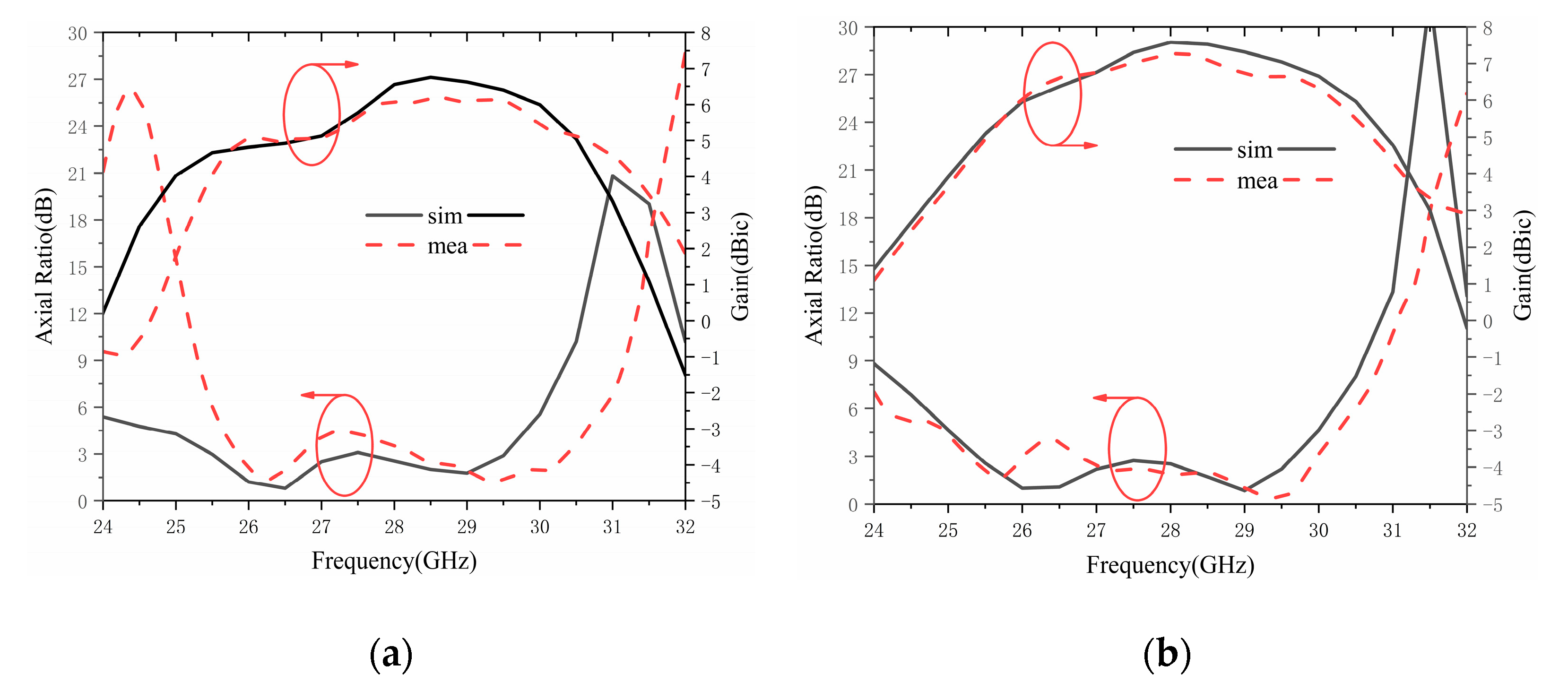 Electronics 12 04258 g019