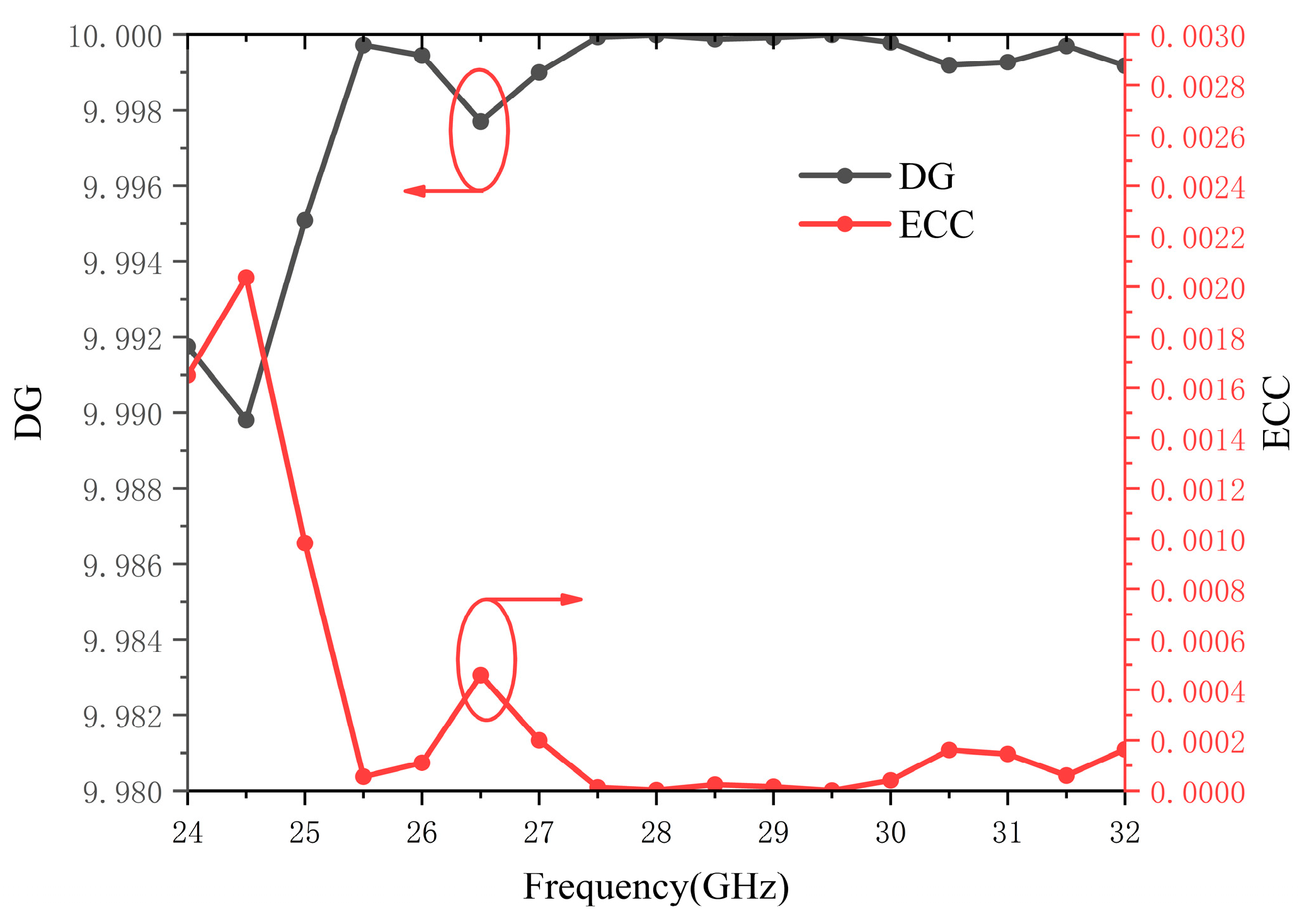 Electronics 12 04258 g021
