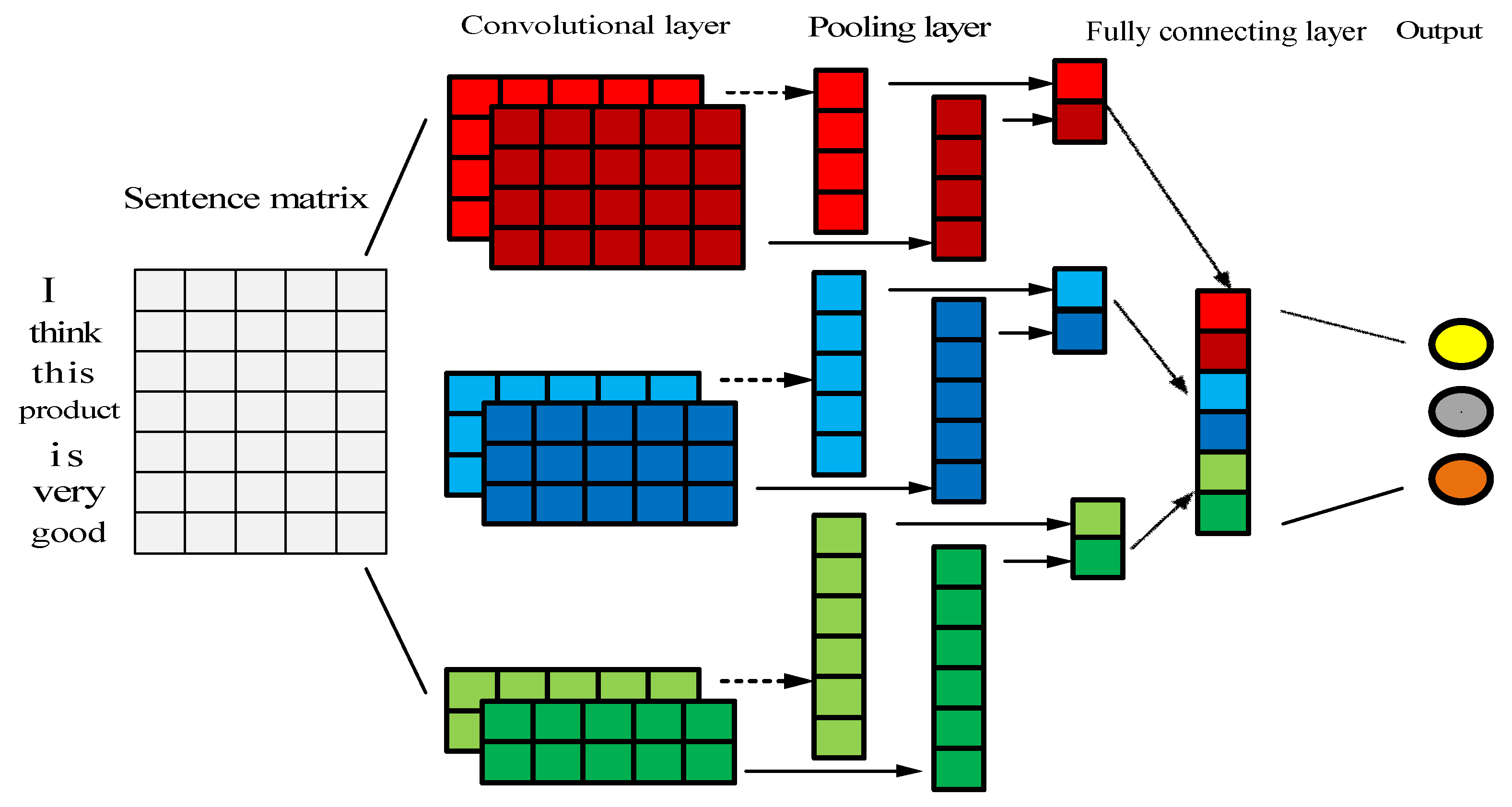 Electronics 12 04259 g003