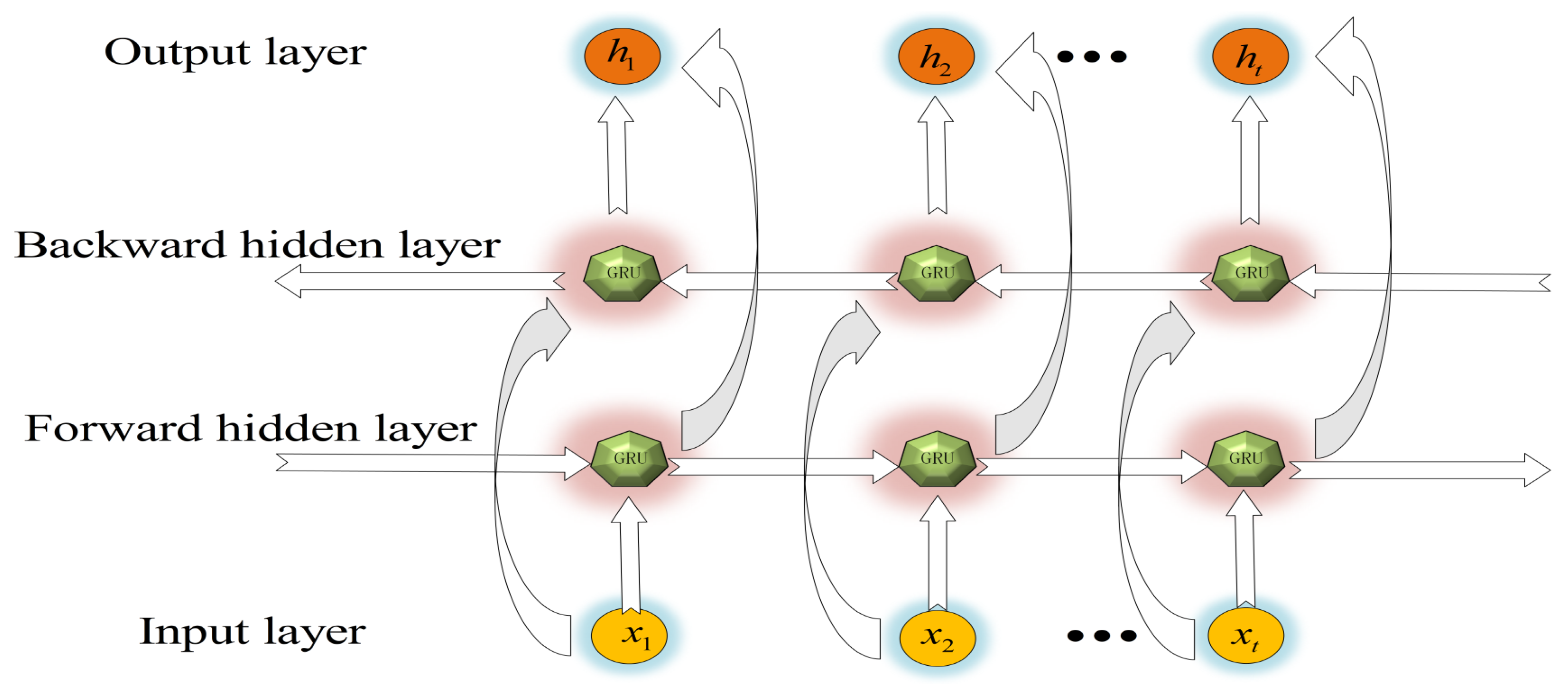 Electronics 12 04259 g004