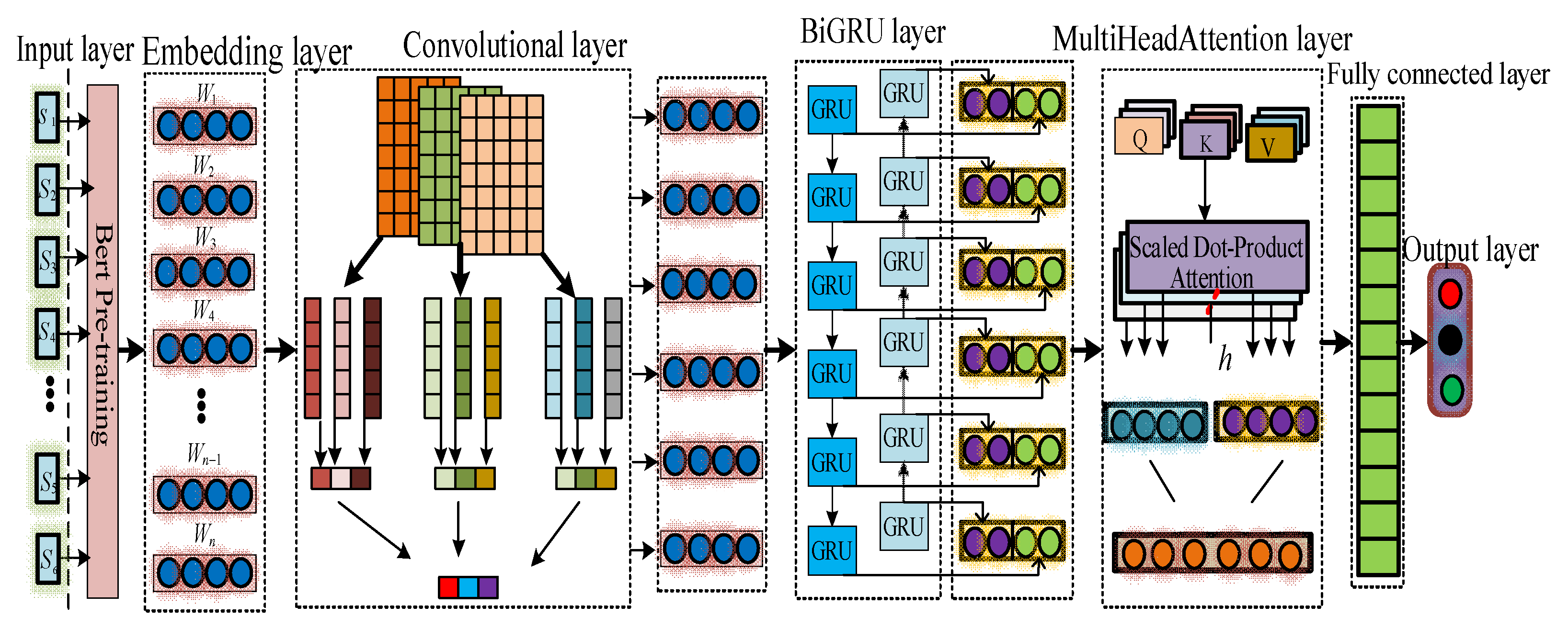Electronics 12 04259 g005