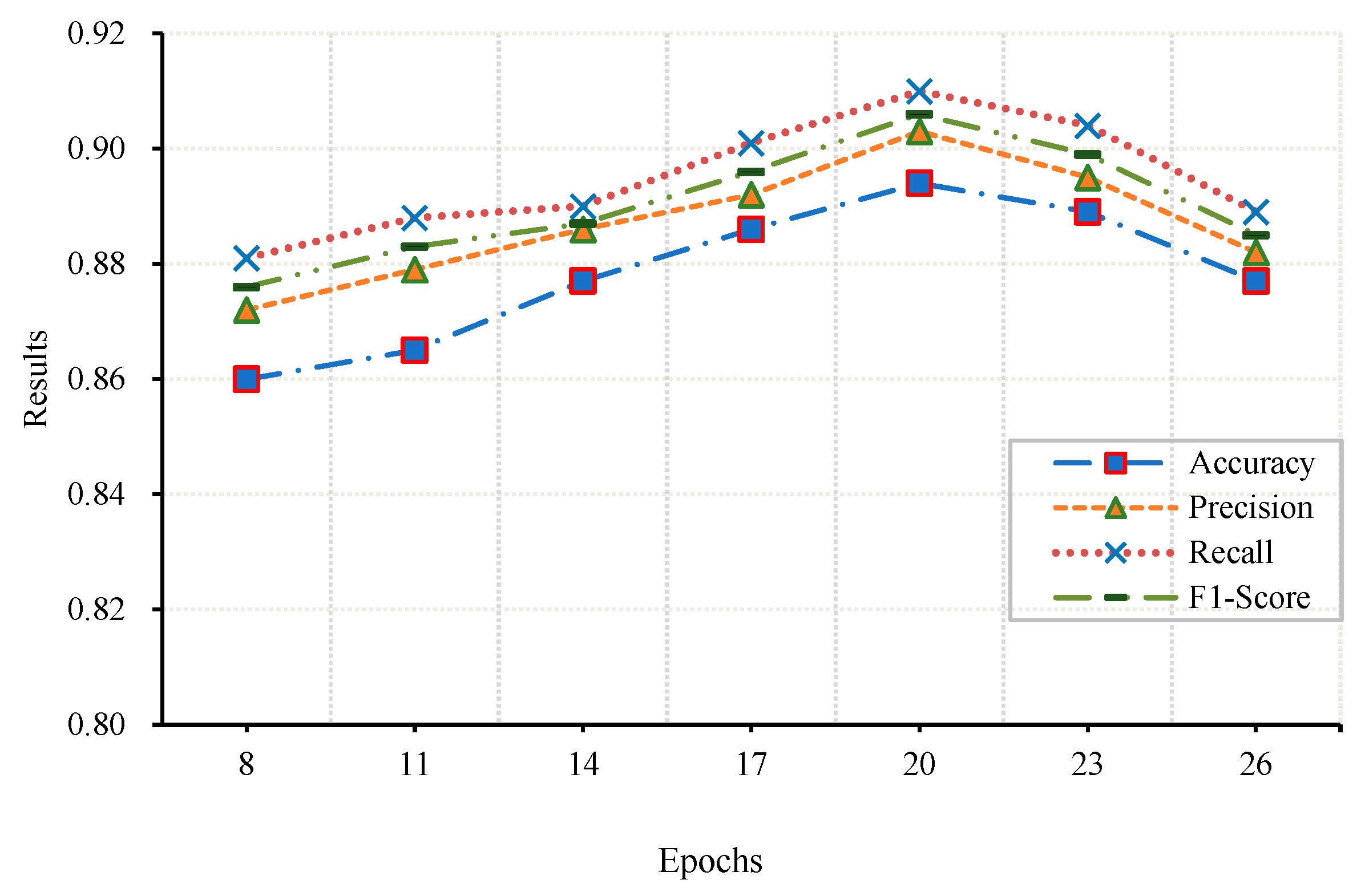 Electronics 12 04259 g006