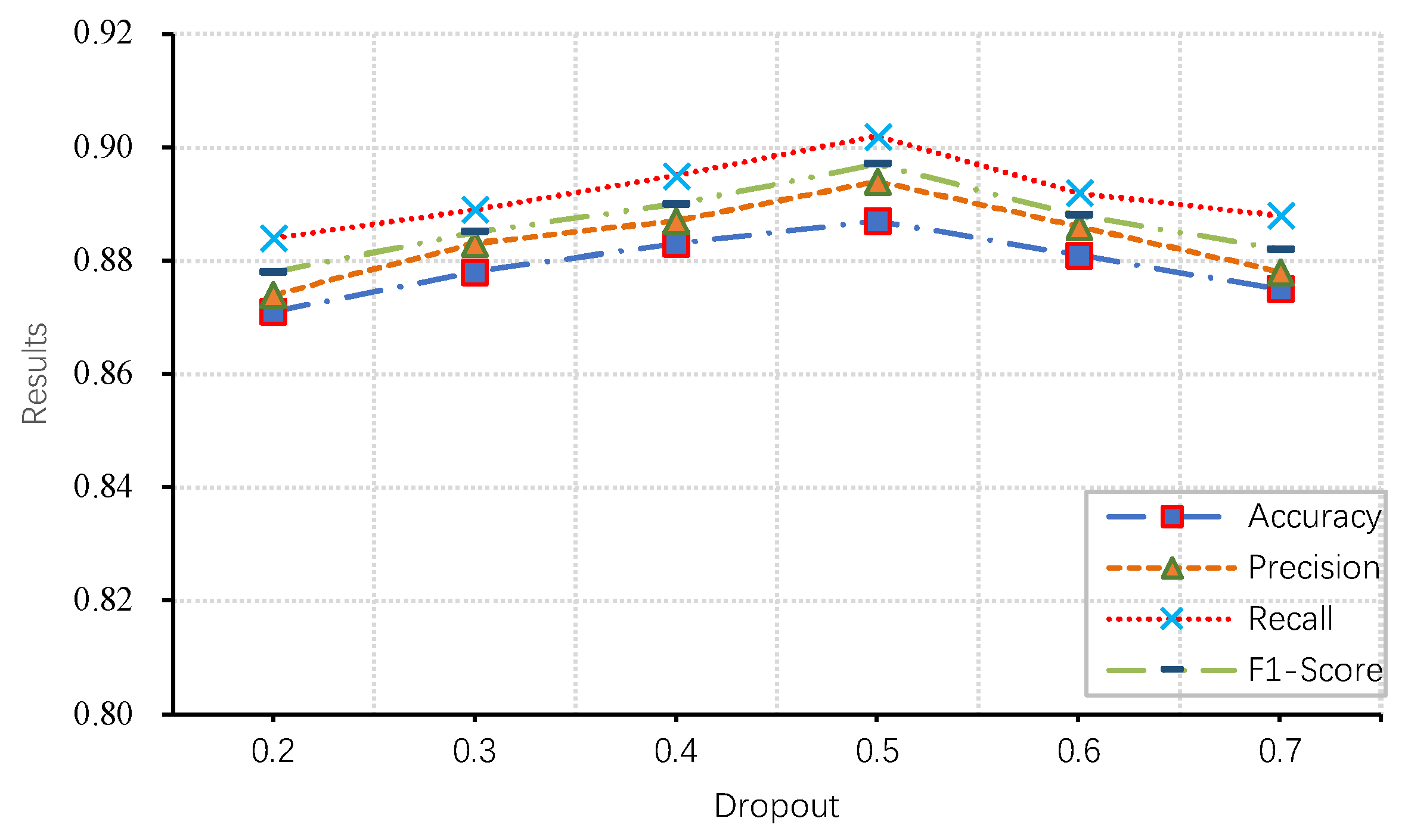 Electronics 12 04259 g008