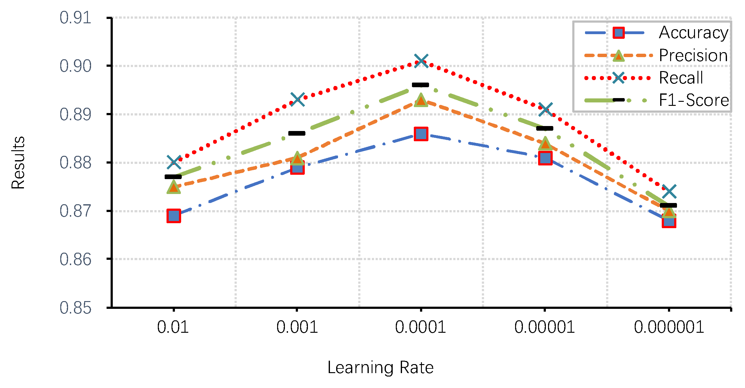 Electronics 12 04259 g009