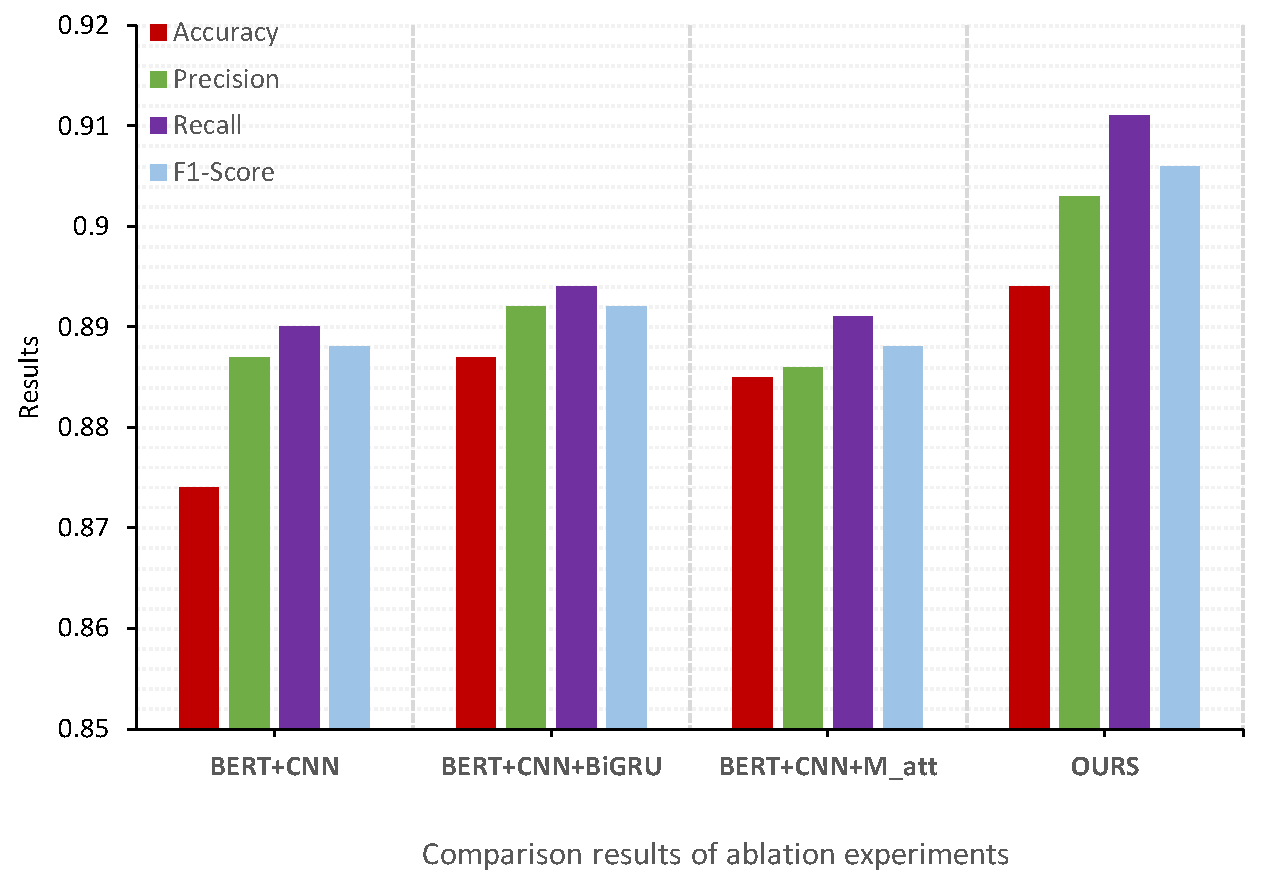 Electronics 12 04259 g011