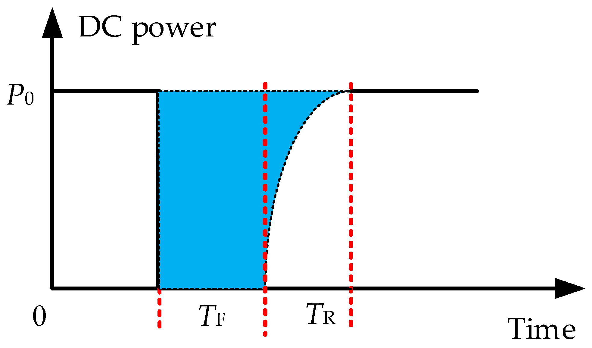 Electronics 12 04262 g001
