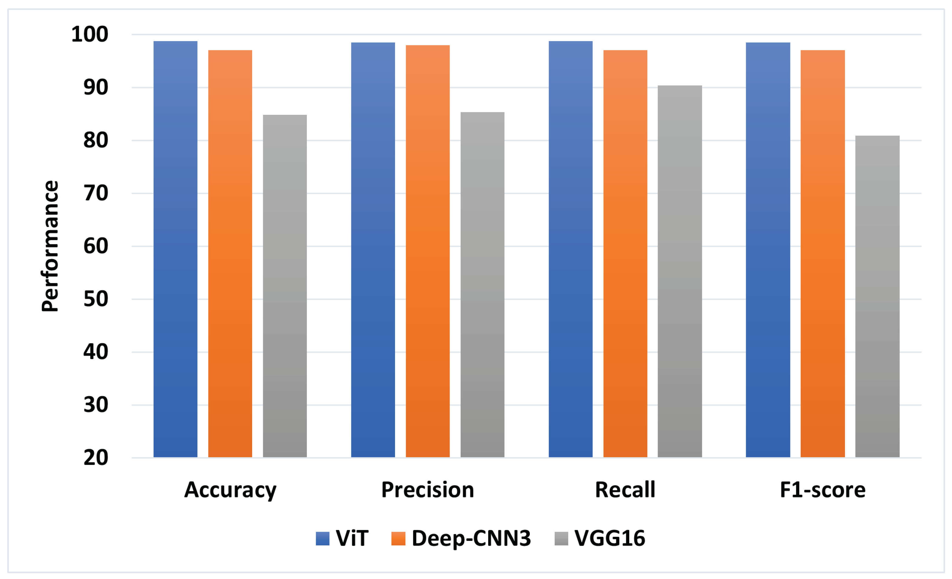Electronics 12 04263 g009