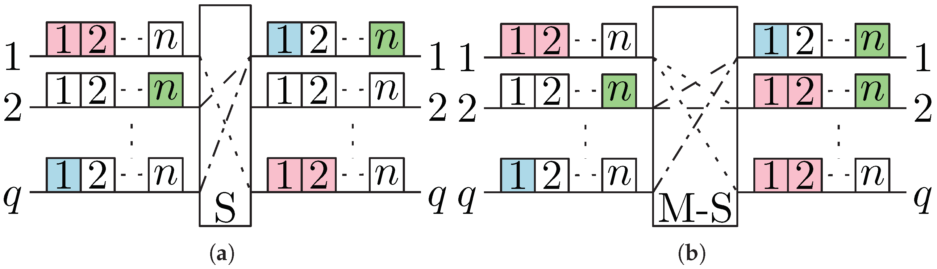 Electronics 12 04265 g003