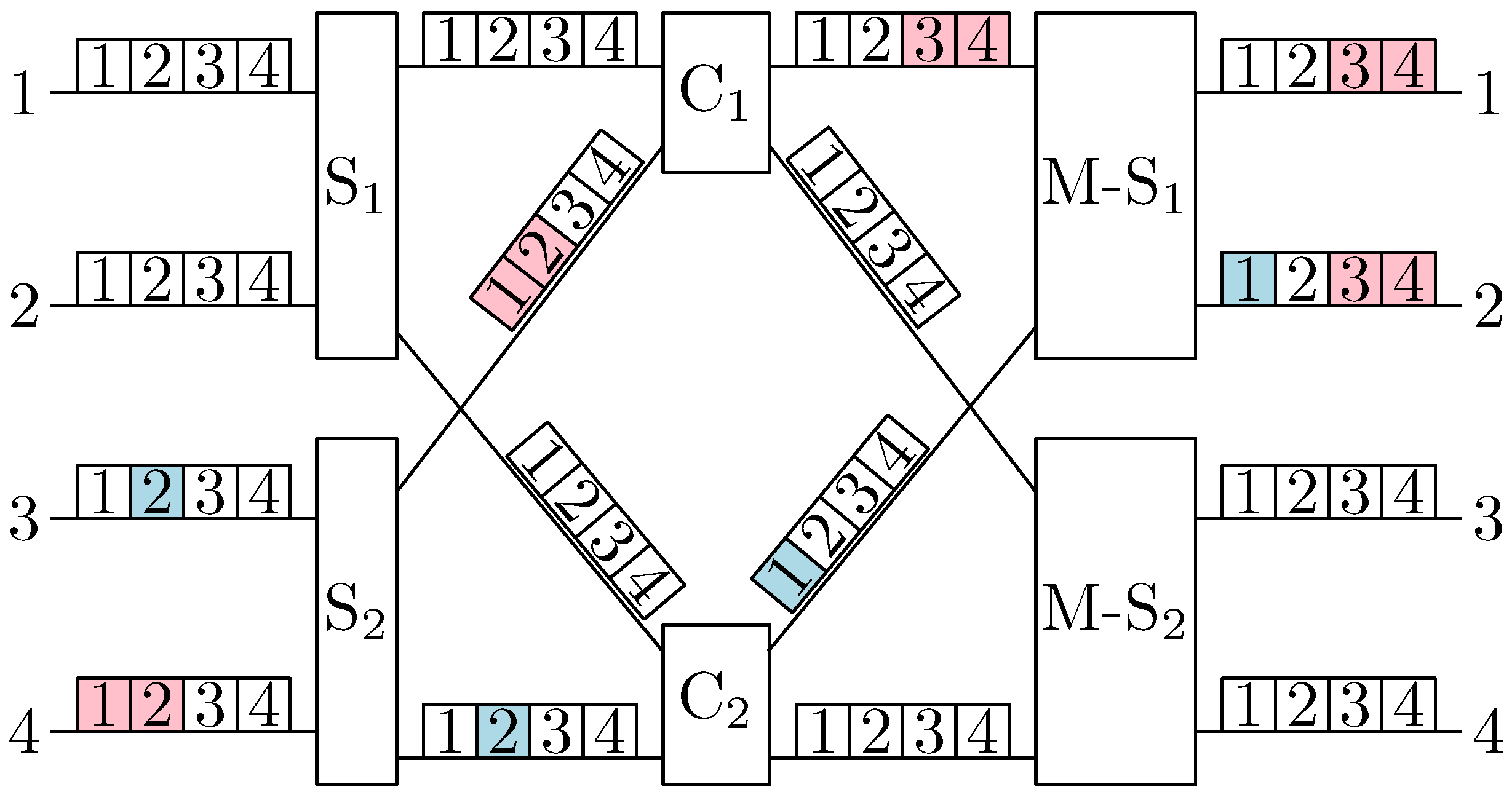 Electronics 12 04265 g005