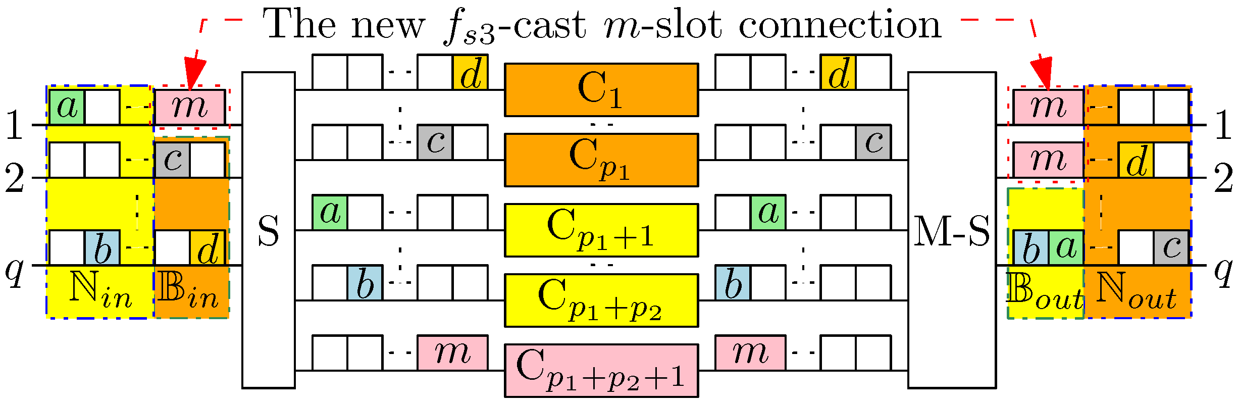 Electronics 12 04265 g006