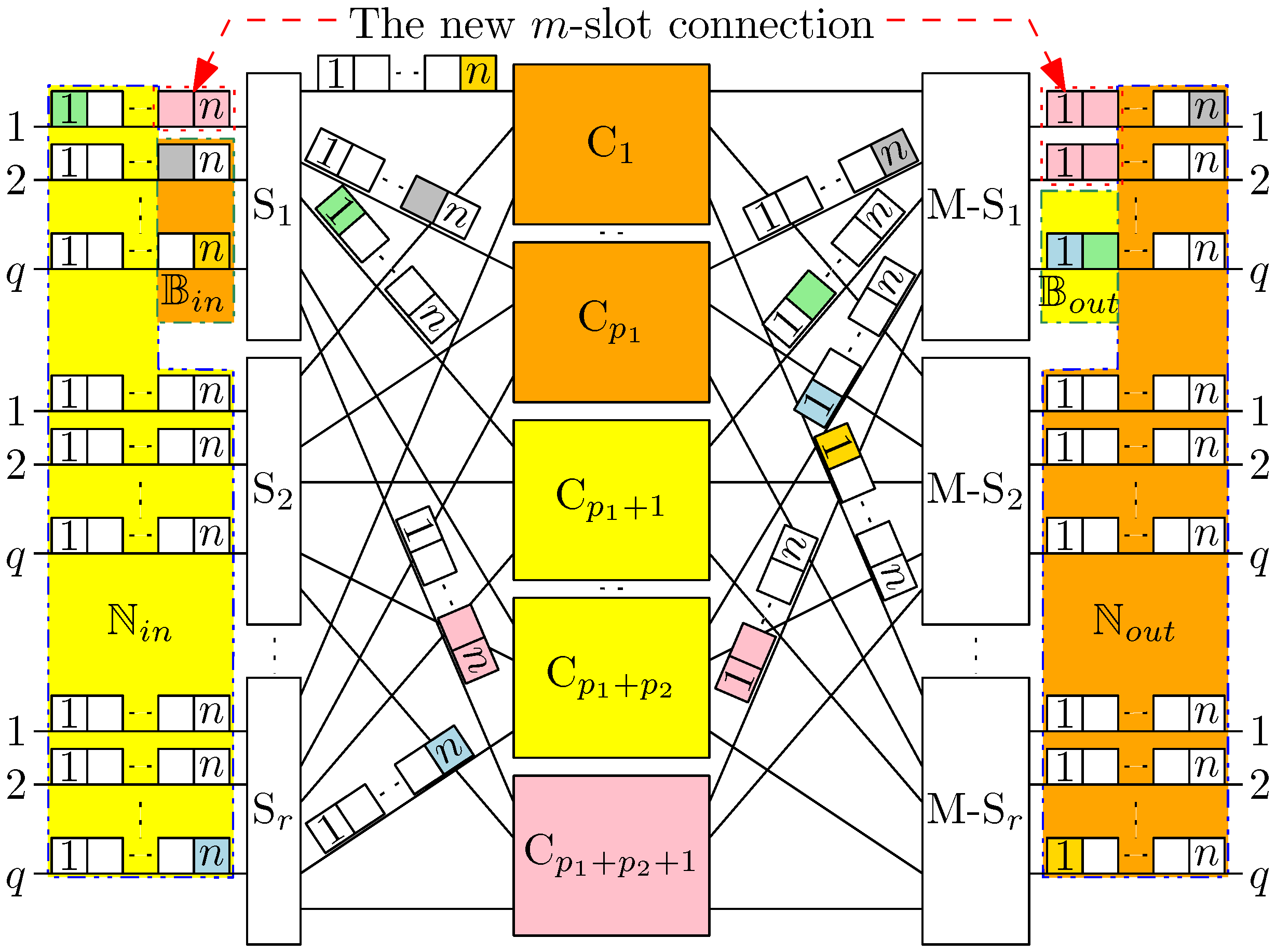 Electronics 12 04265 g007