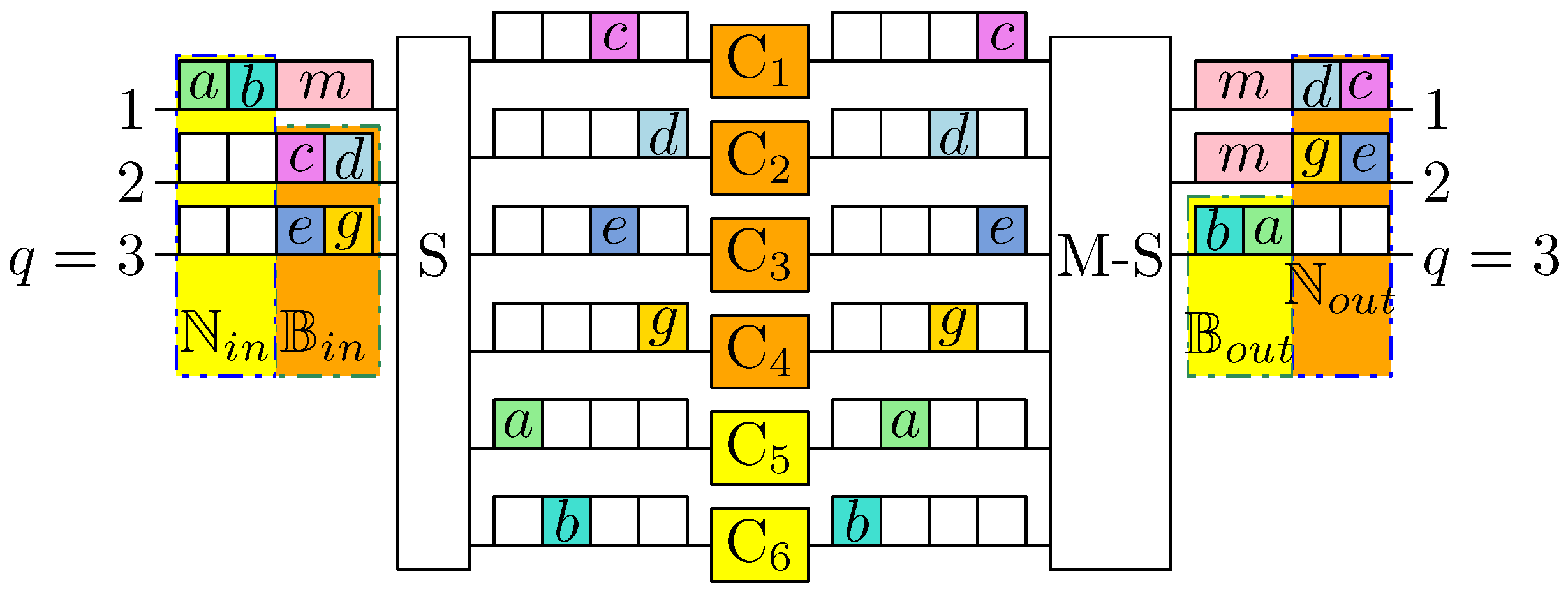 Electronics 12 04265 g009