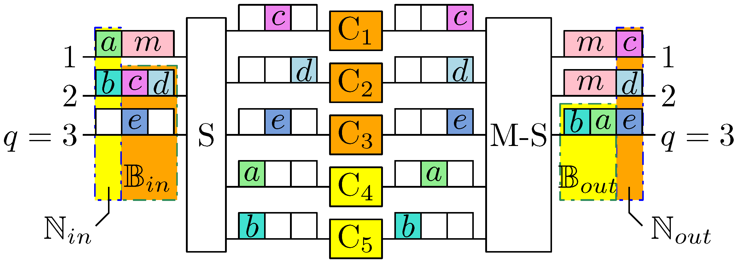 Electronics 12 04265 g010
