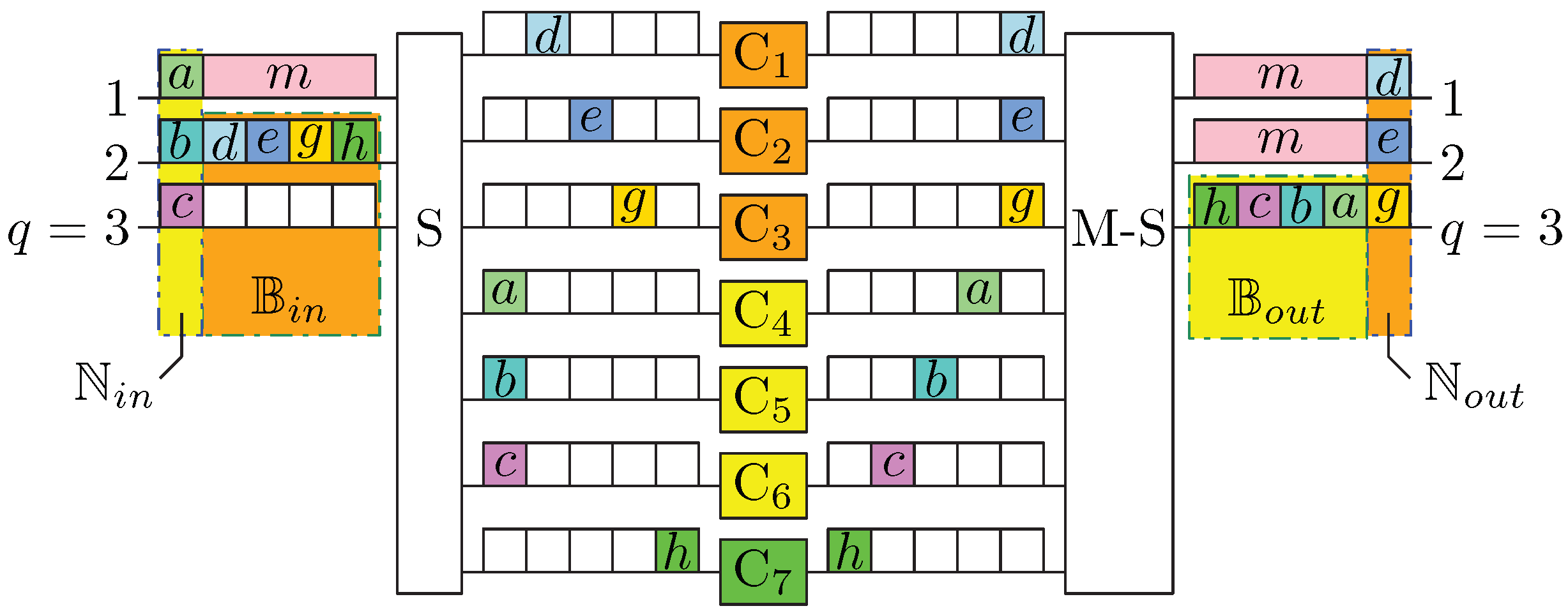 Electronics 12 04265 g011