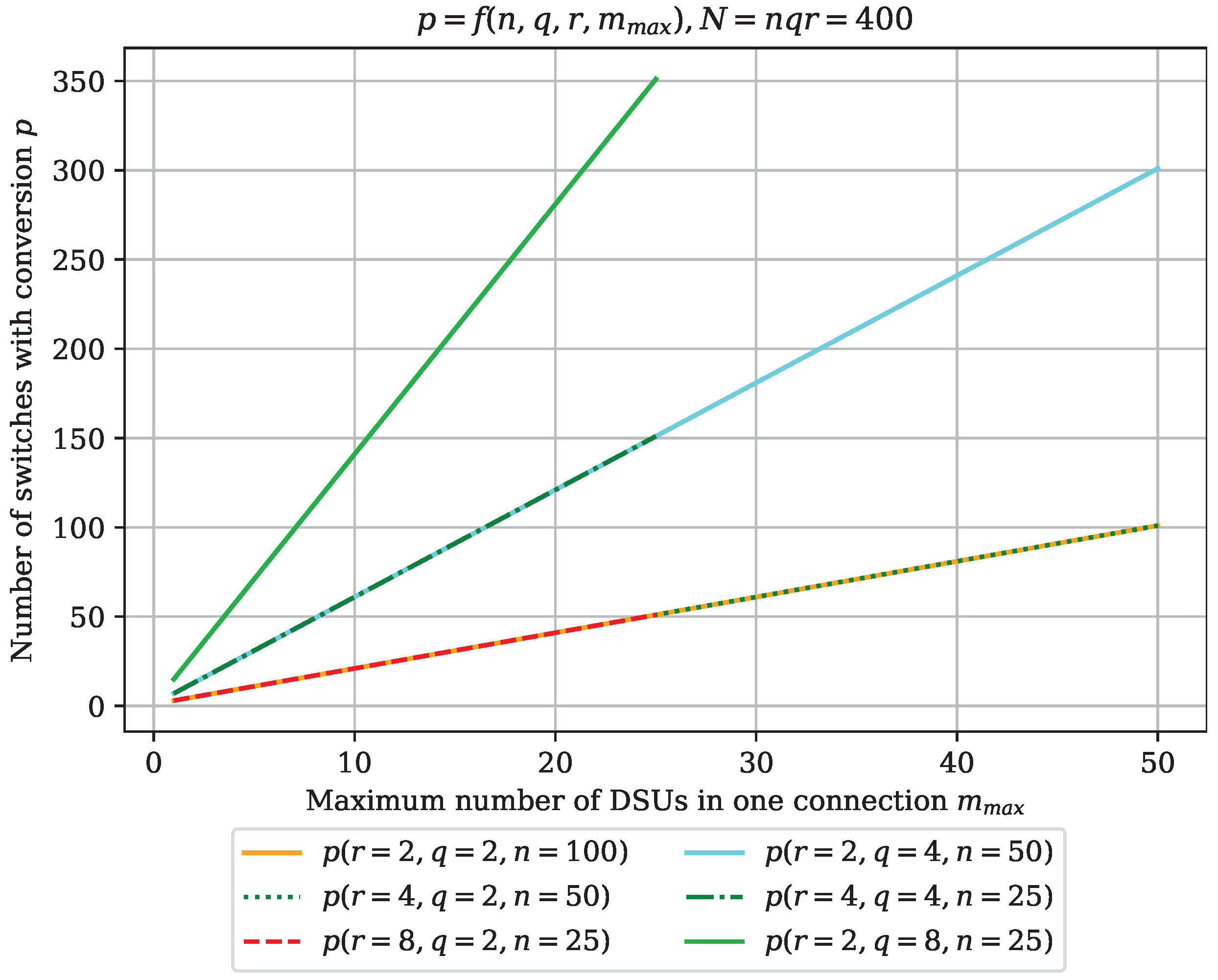 Electronics 12 04265 g014