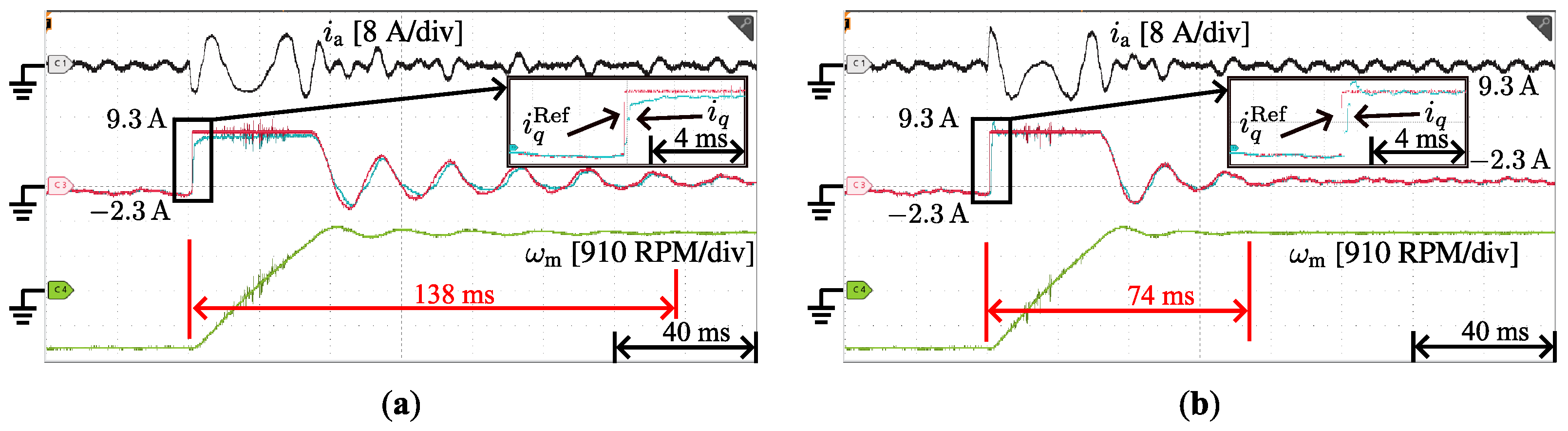 Electronics 12 04266 g004
