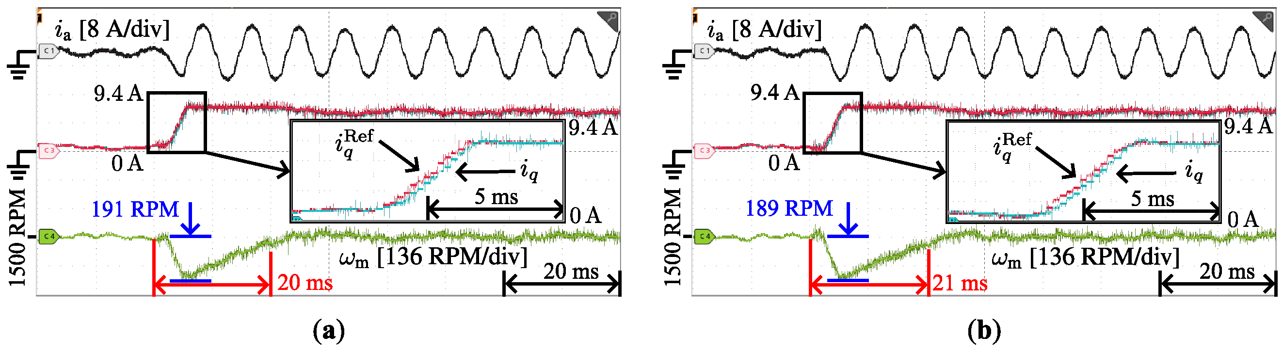 Electronics 12 04266 g007