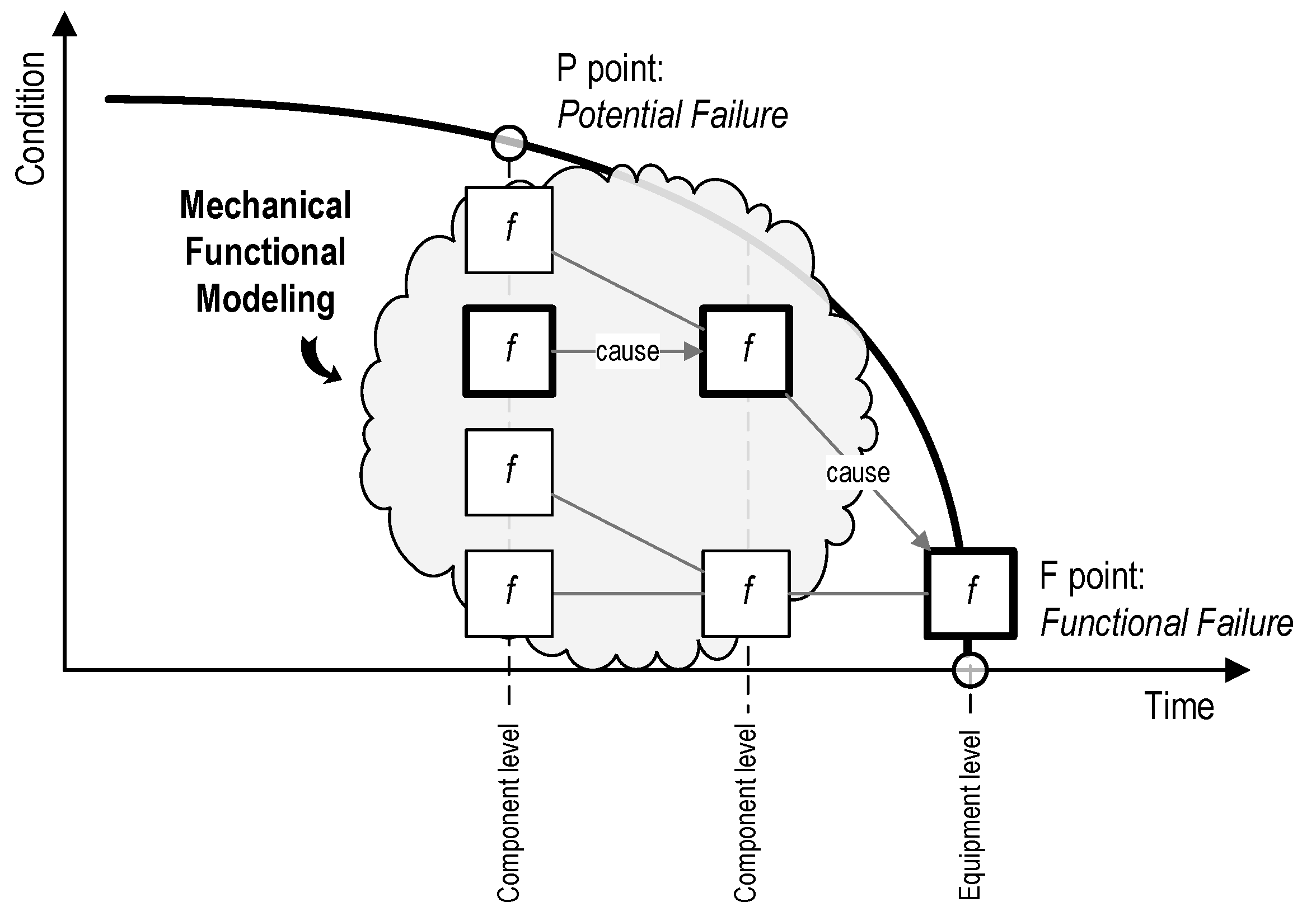 Electronics 12 04267 g001