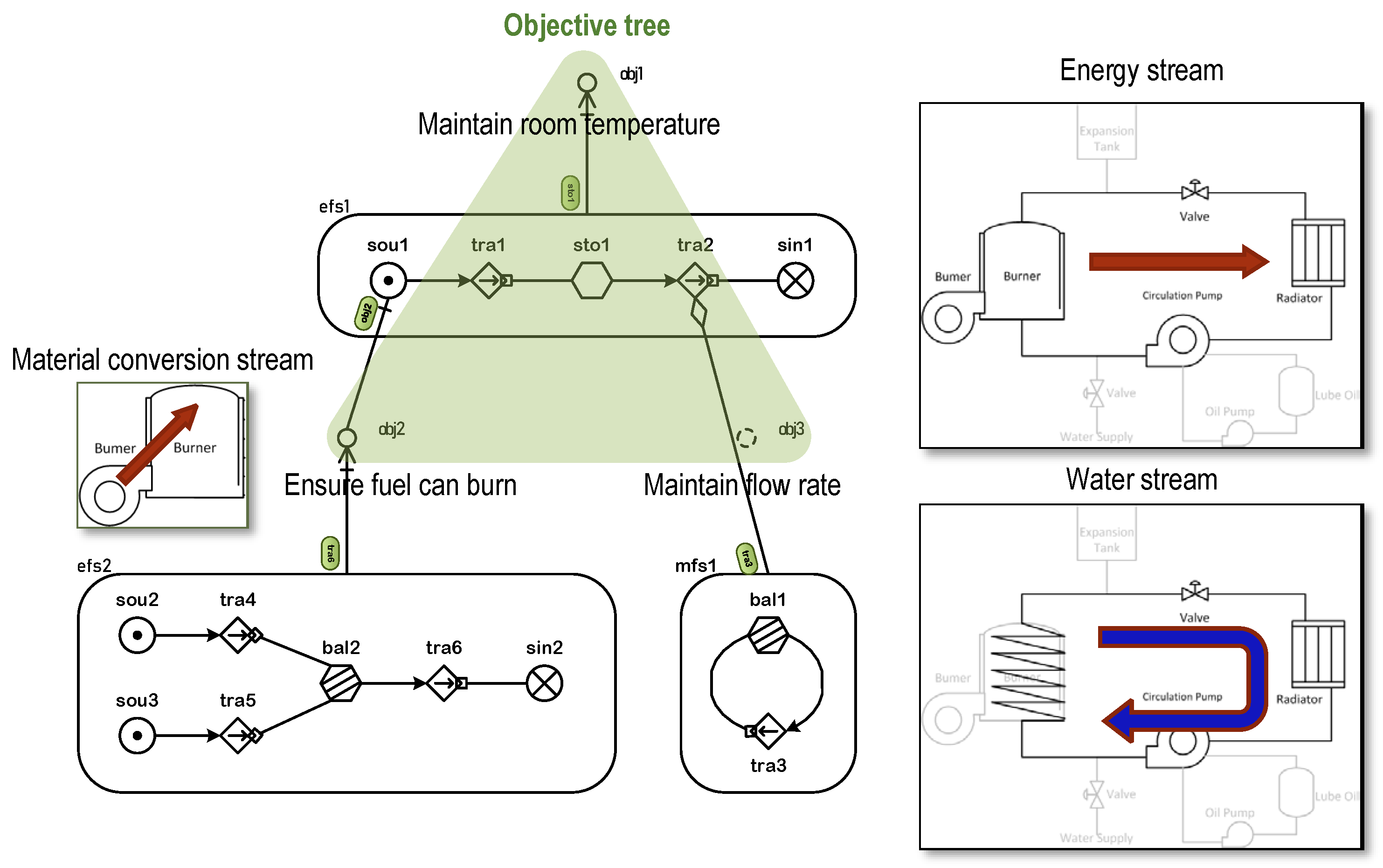 Electronics 12 04267 g004