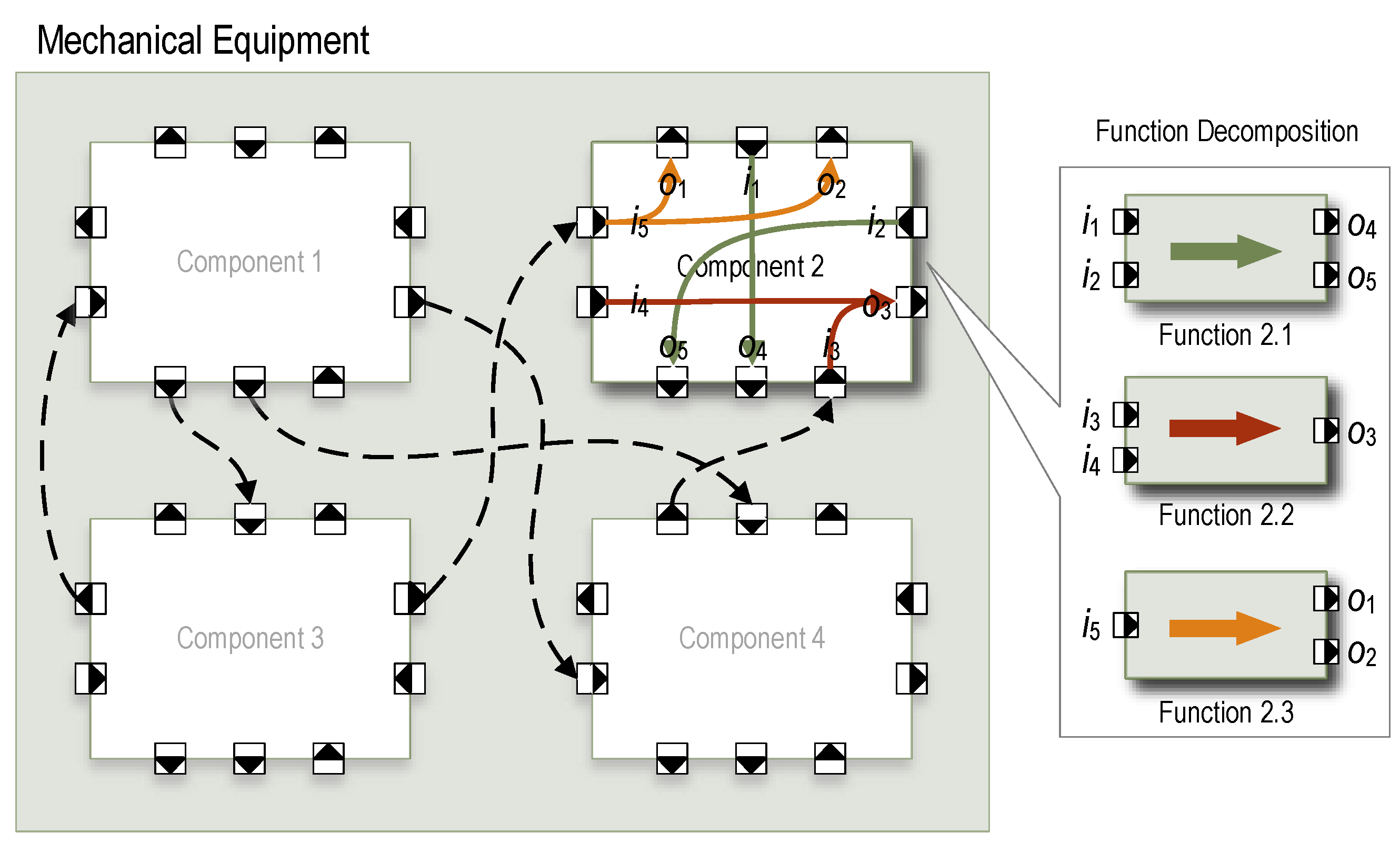 Electronics 12 04267 g006