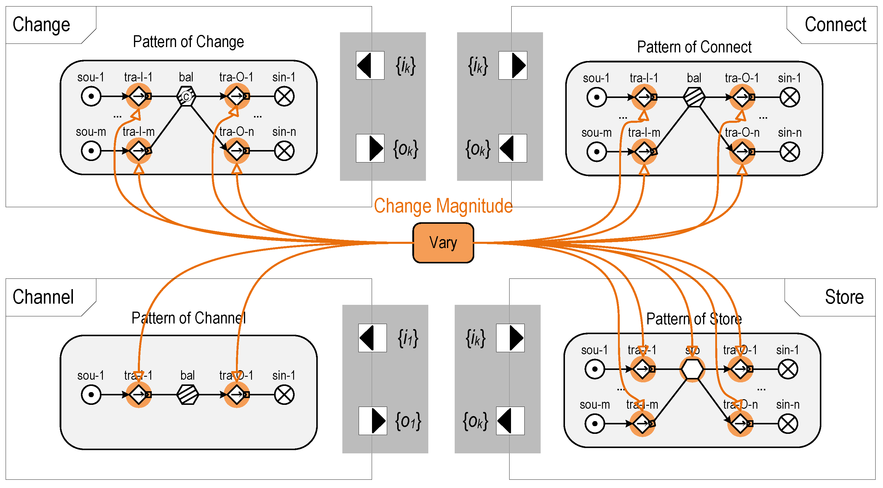 Electronics | Free Full-Text | Explicit Representation of Mechanical ...