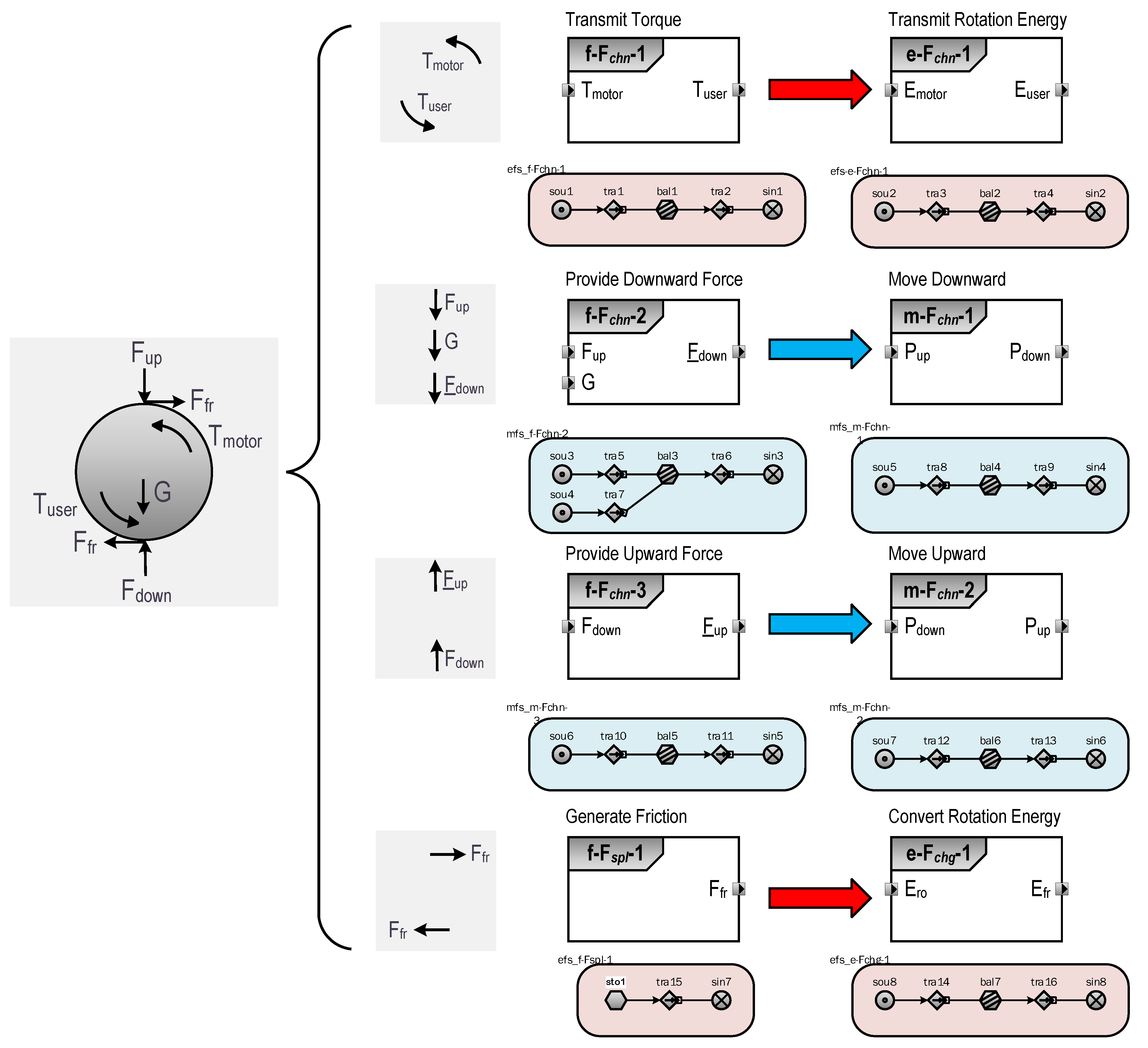 Electronics 12 04267 g008