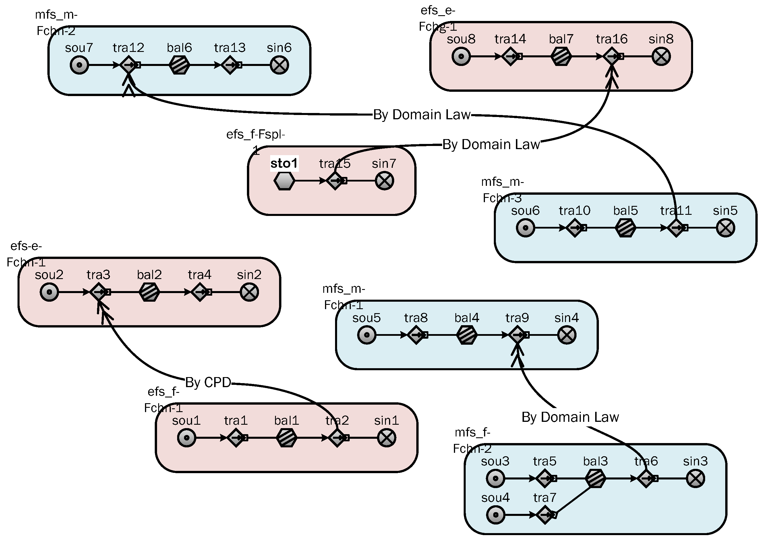 Electronics 12 04267 g009