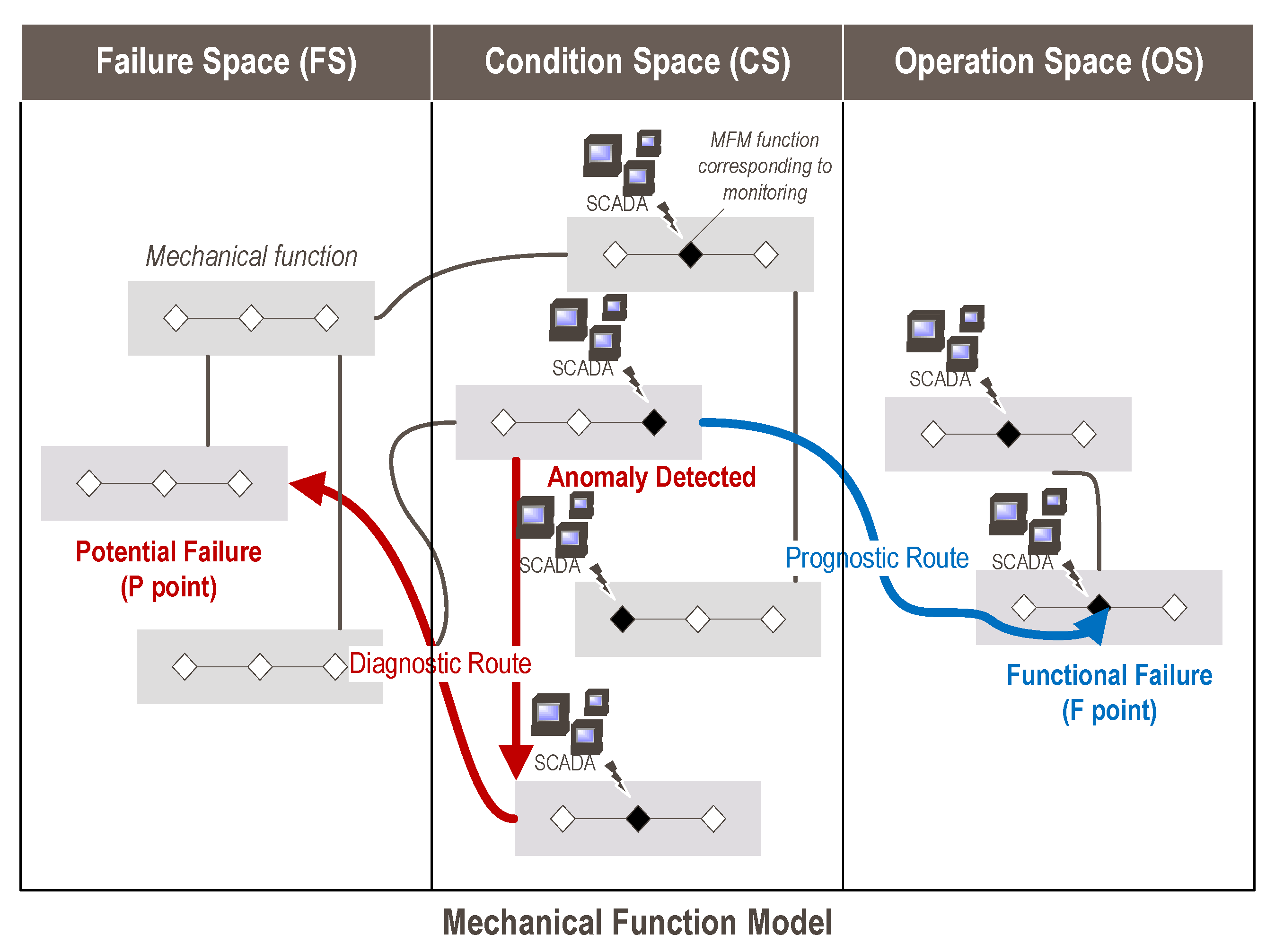 Electronics 12 04267 g013
