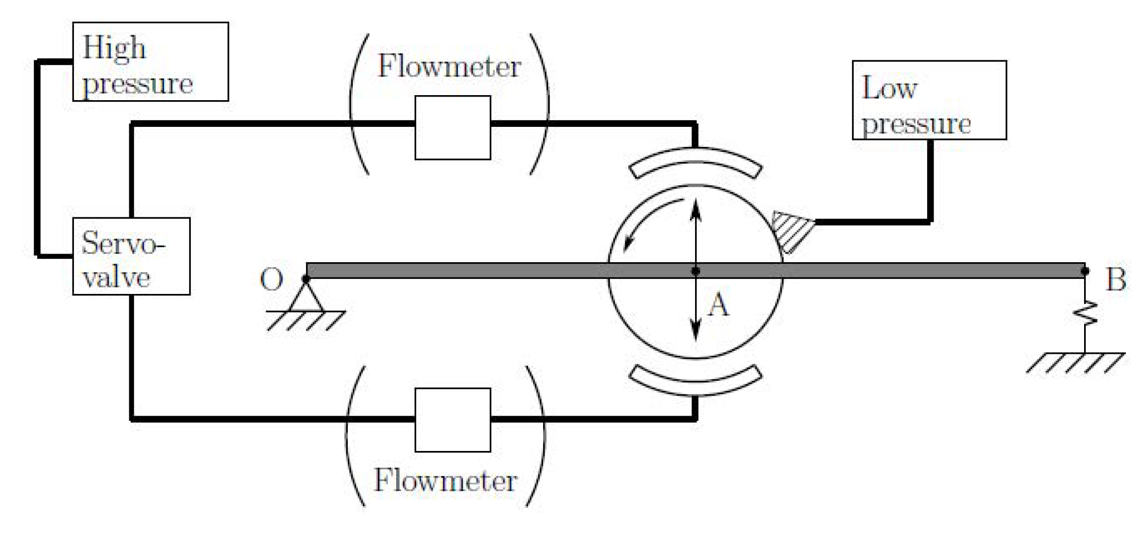 Electronics 12 04267 g016