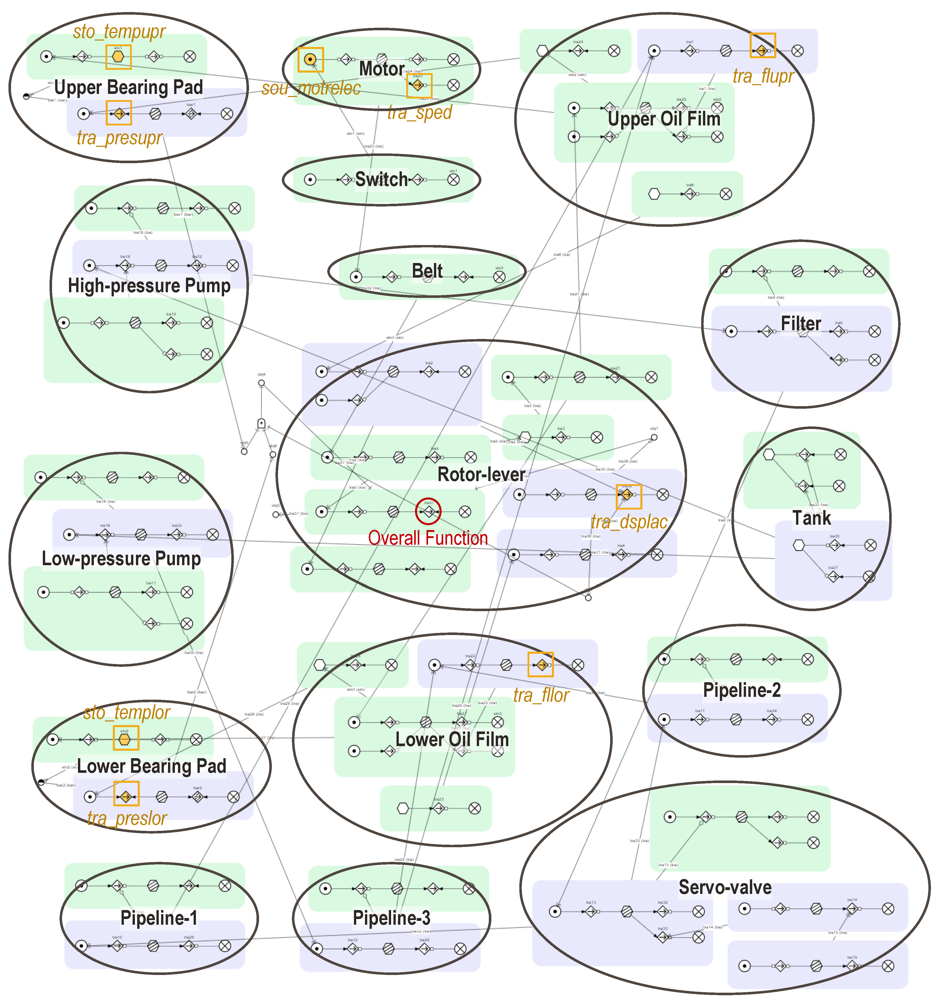Electronics 12 04267 g018