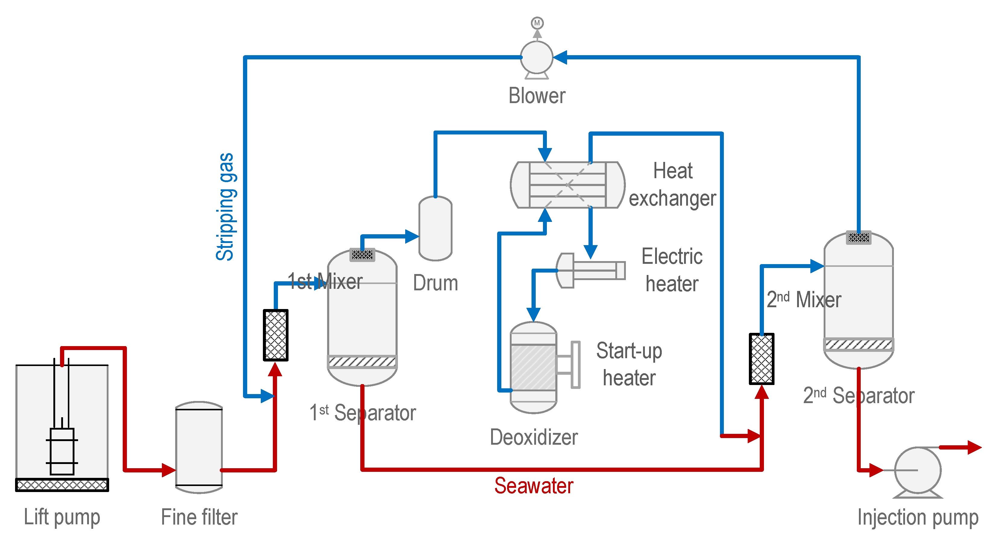 Electronics 12 04267 g019