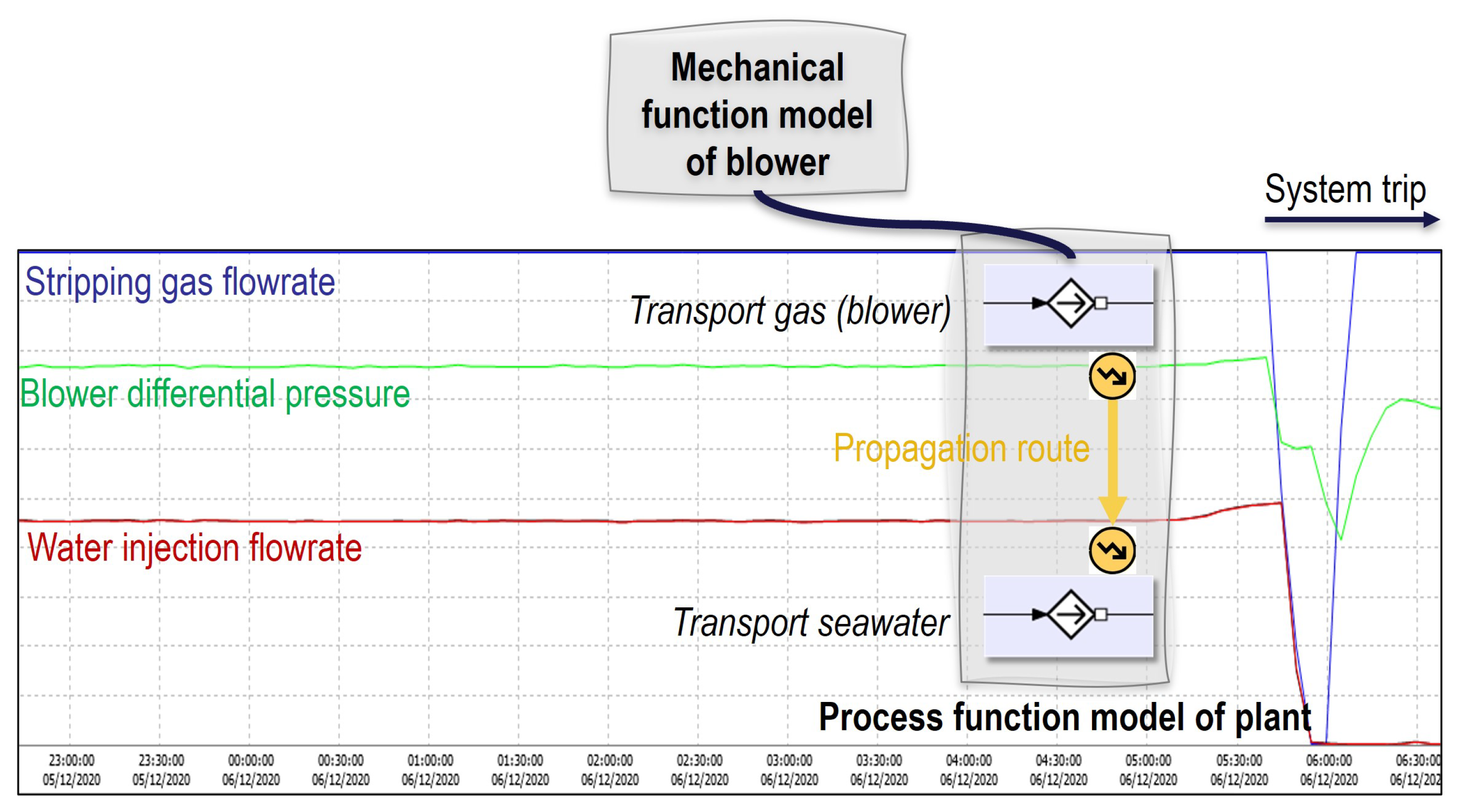 Electronics 12 04267 g020