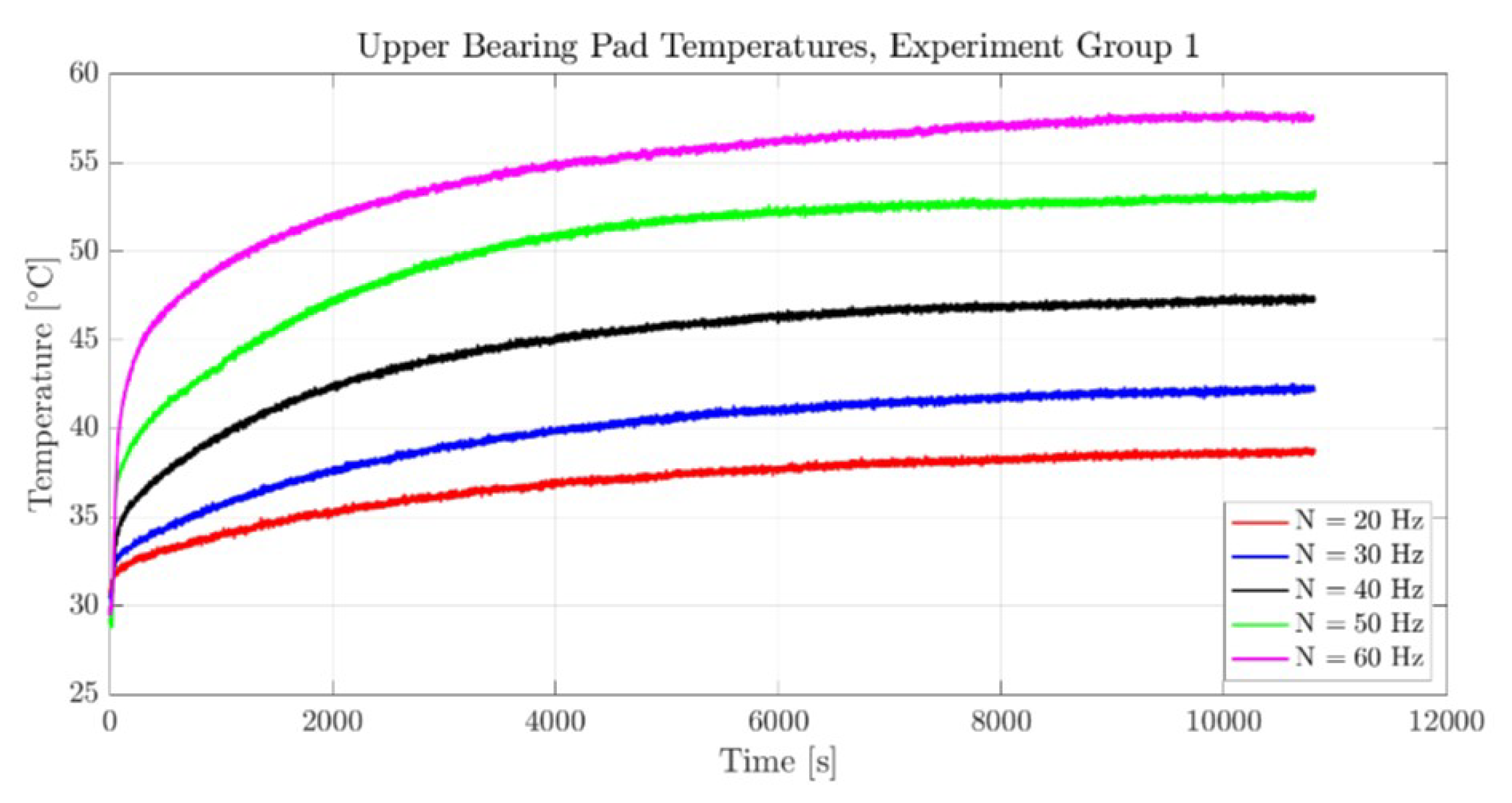 Electronics 12 04267 g022