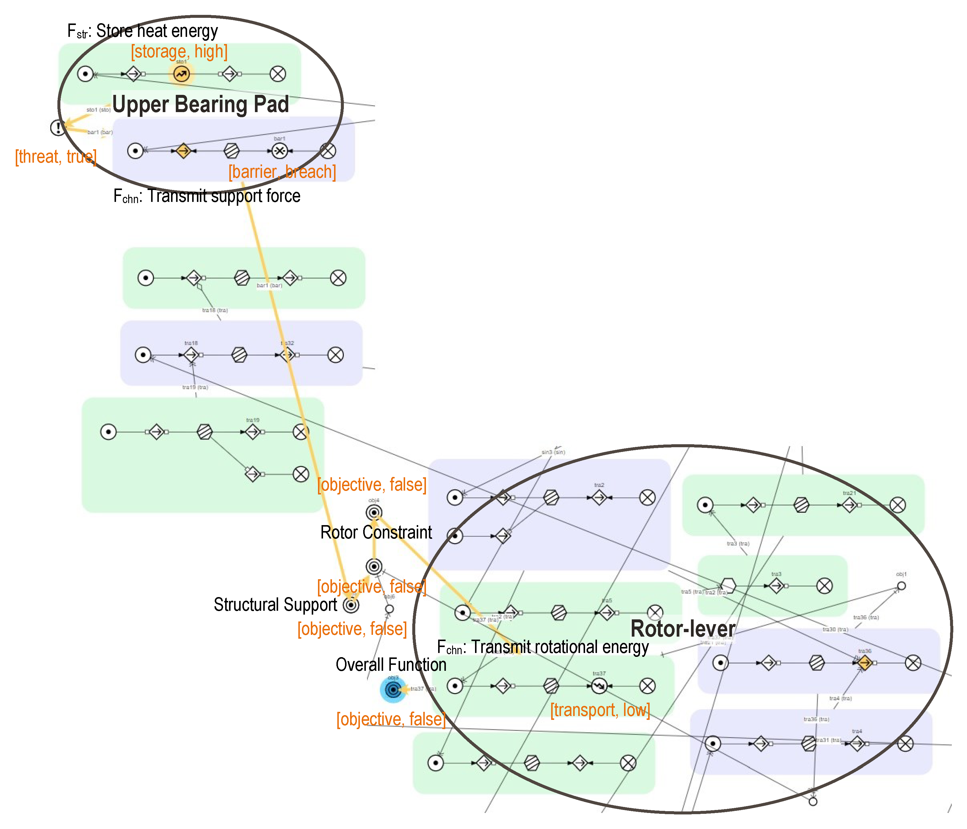 Electronics 12 04267 g023