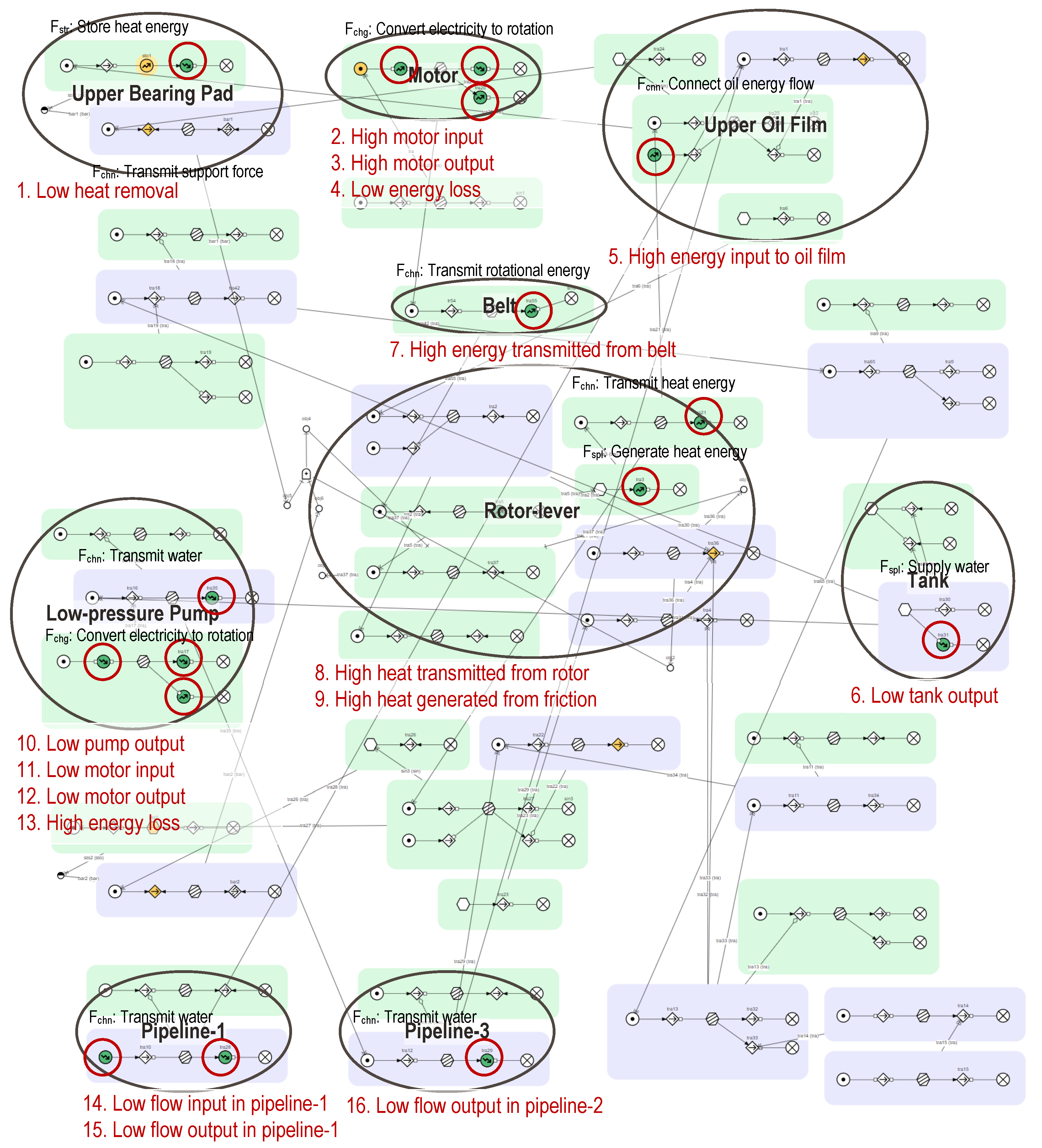 Electronics 12 04267 g024