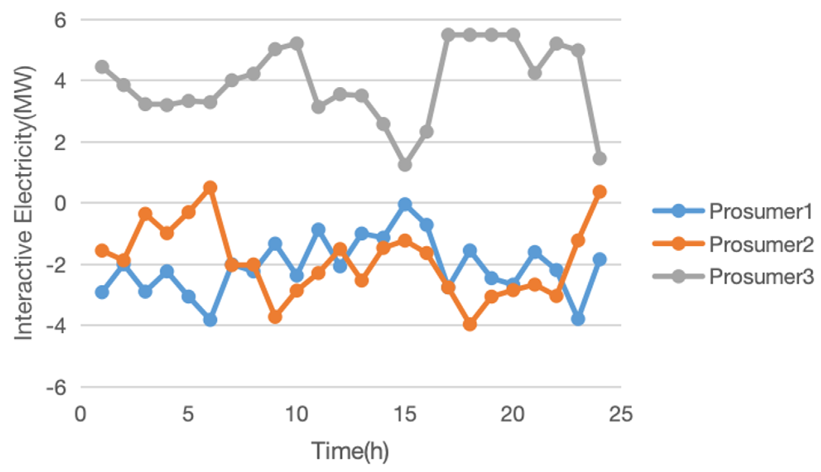 Electronics 12 04269 g011