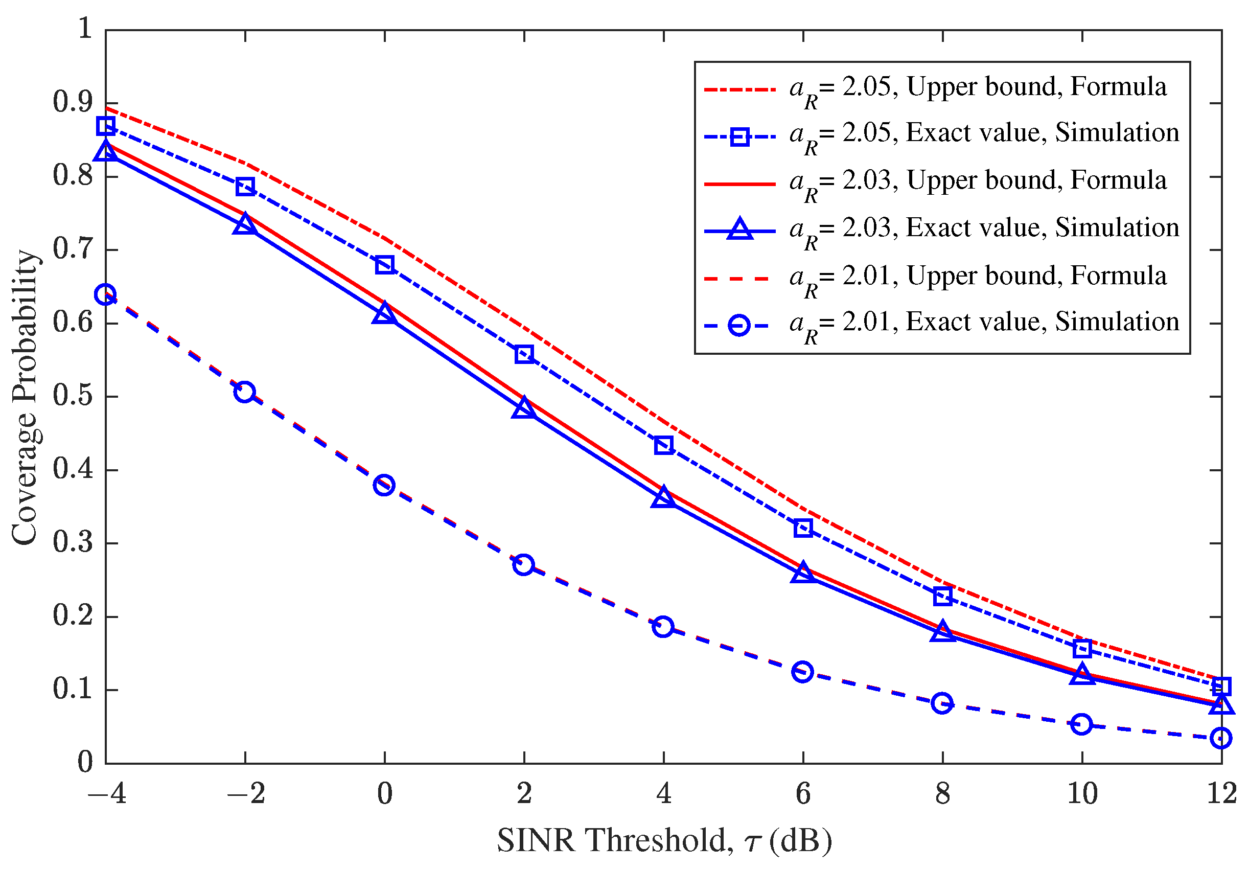 Electronics 12 04270 g006