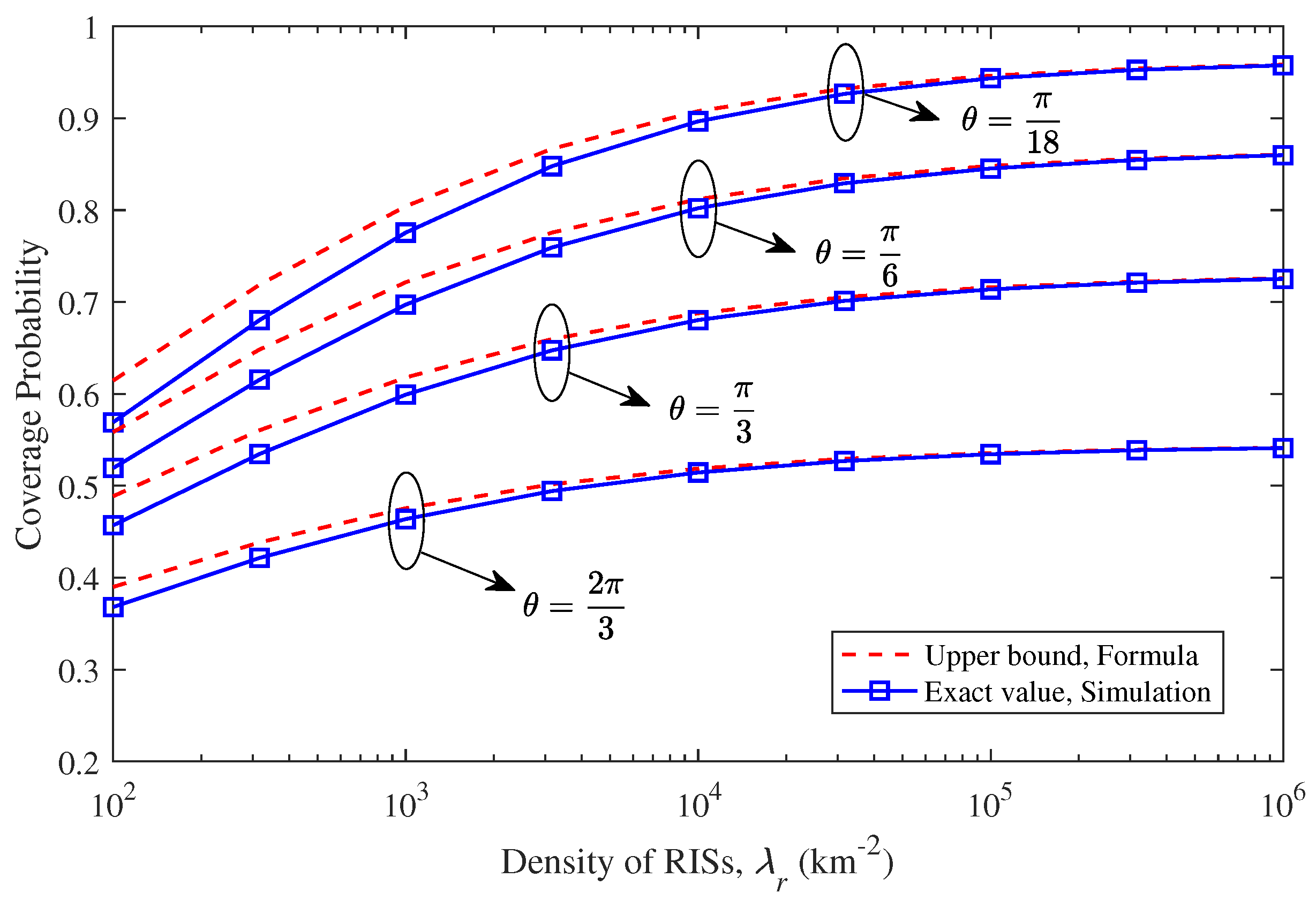 Electronics 12 04270 g007