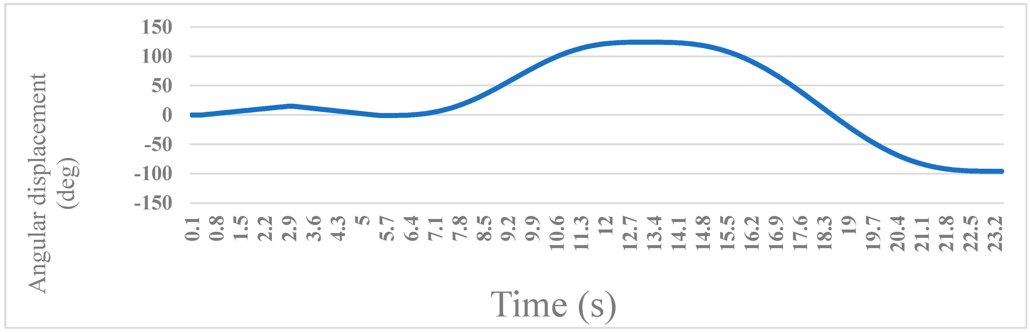 Electronics 12 04271 g009