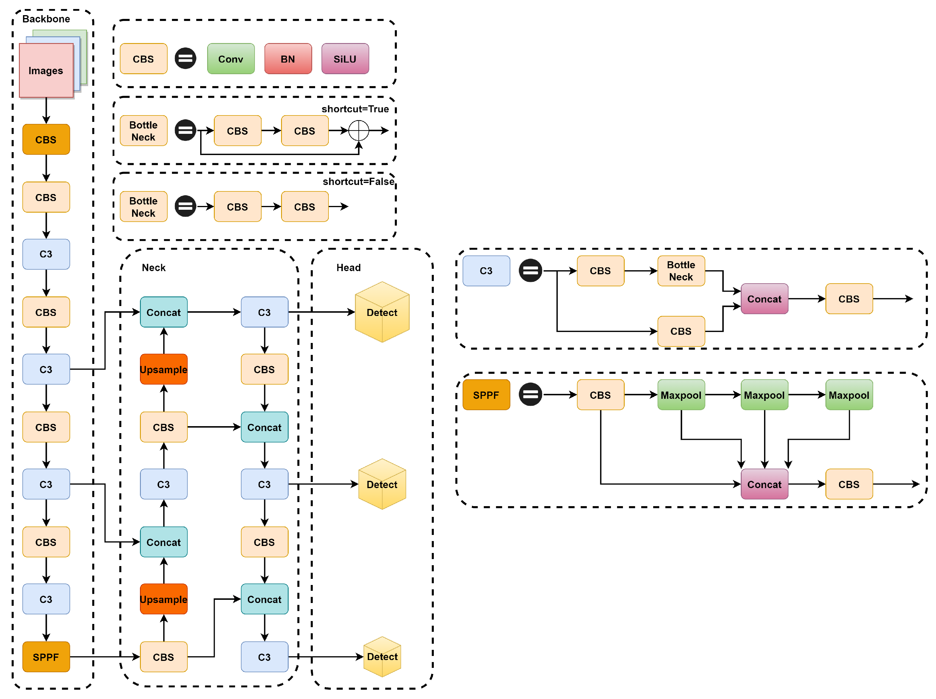 Electronics 12 04272 g001