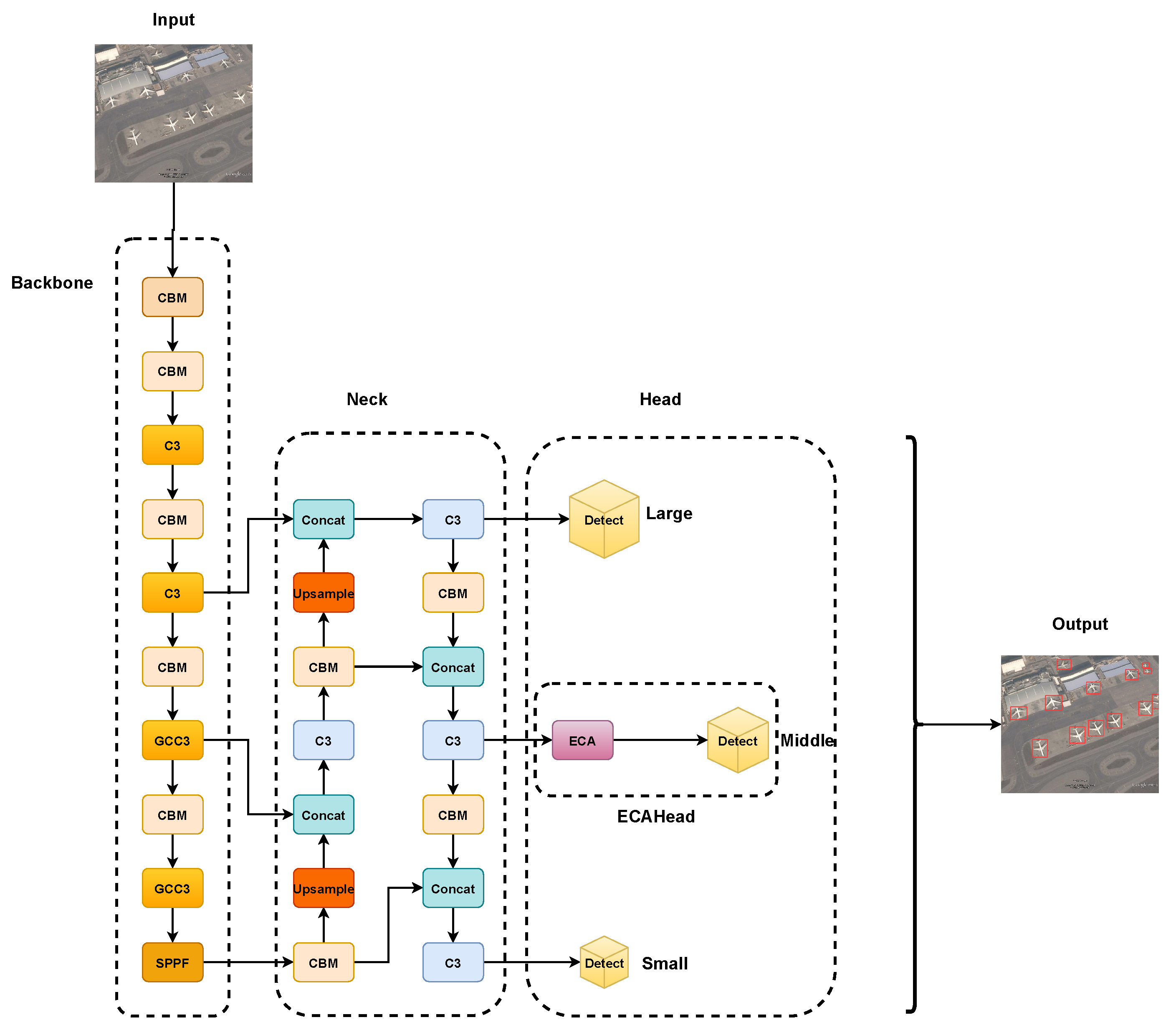 Electronics 12 04272 g002