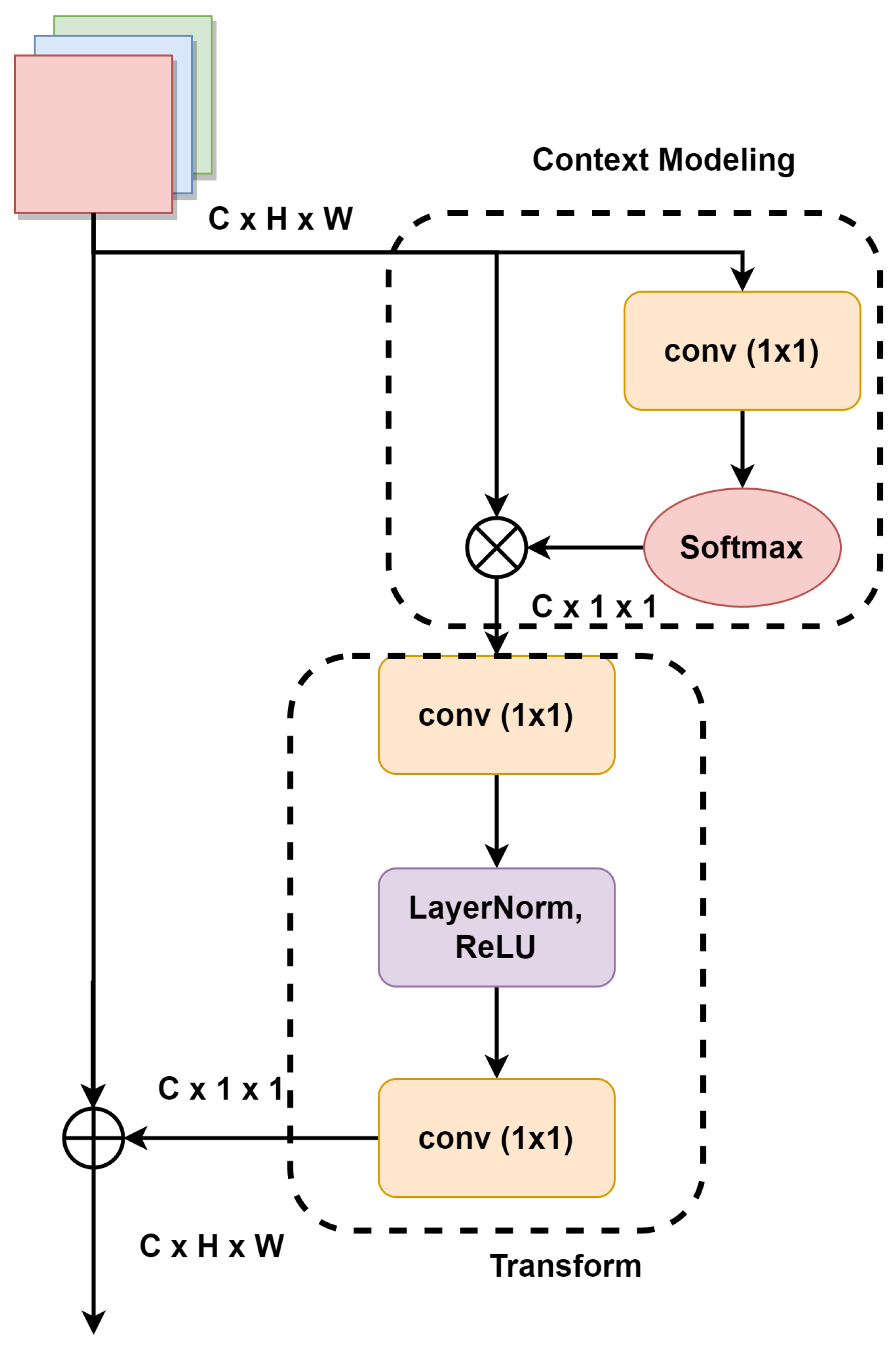 Electronics 12 04272 g003