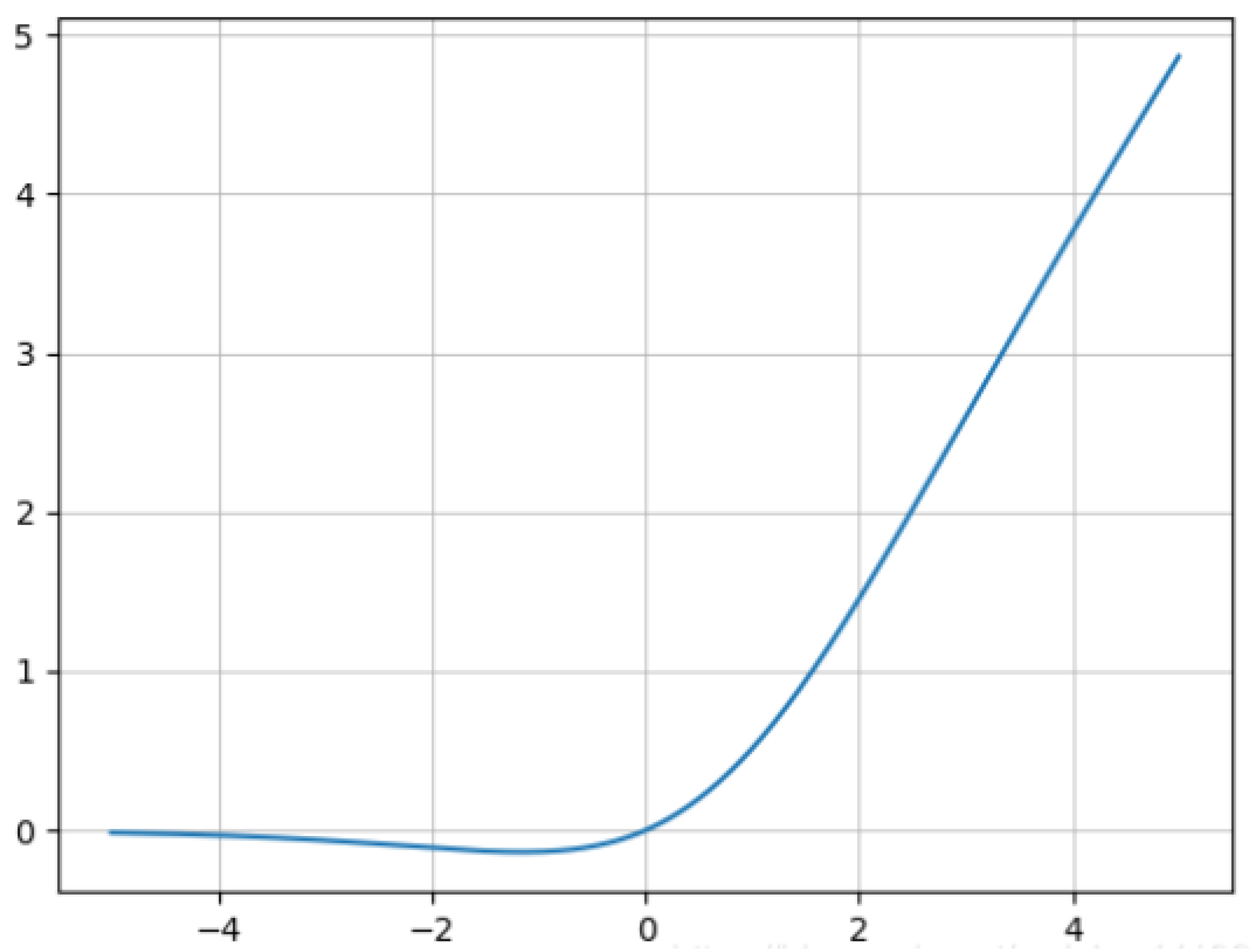 Electronics 12 04272 g005