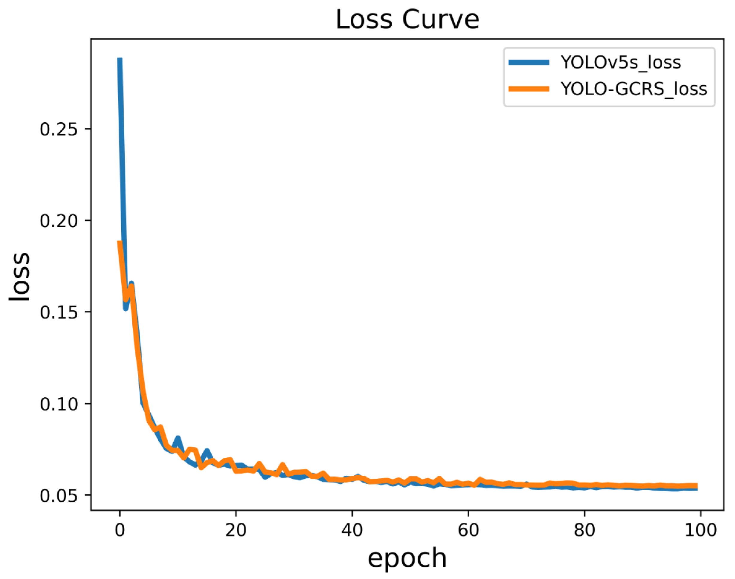 Electronics 12 04272 g010