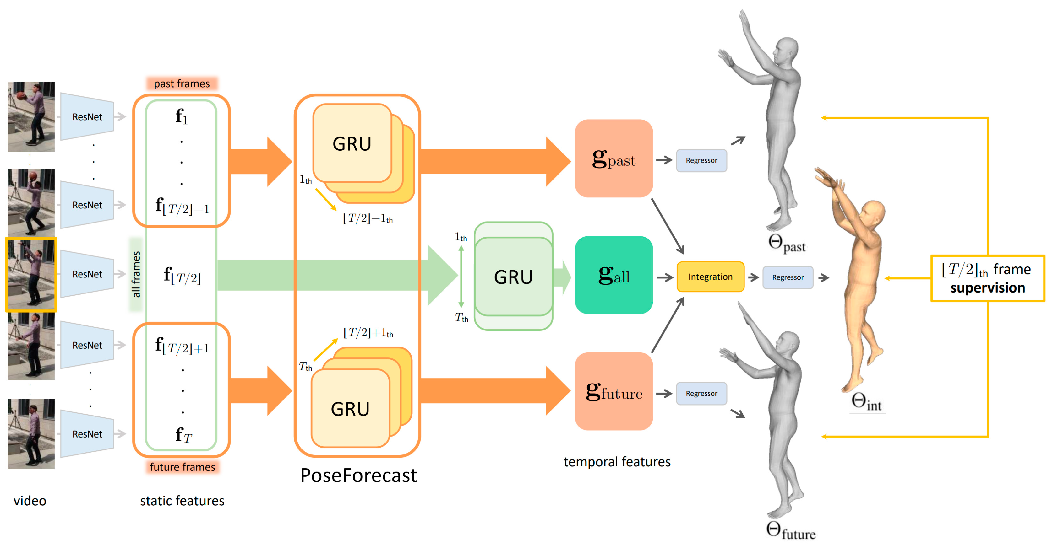 Electronics 12 04273 g003