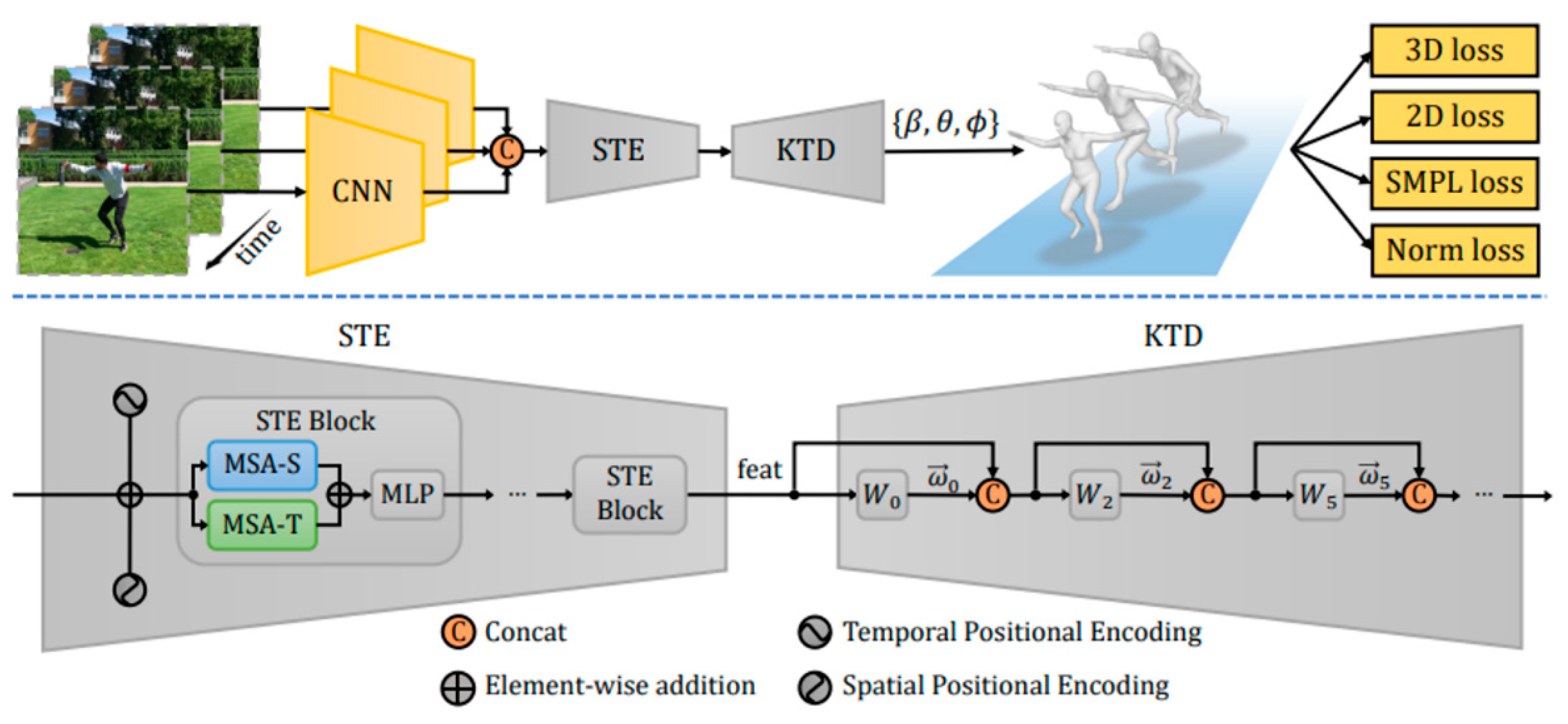 Electronics 12 04273 g005