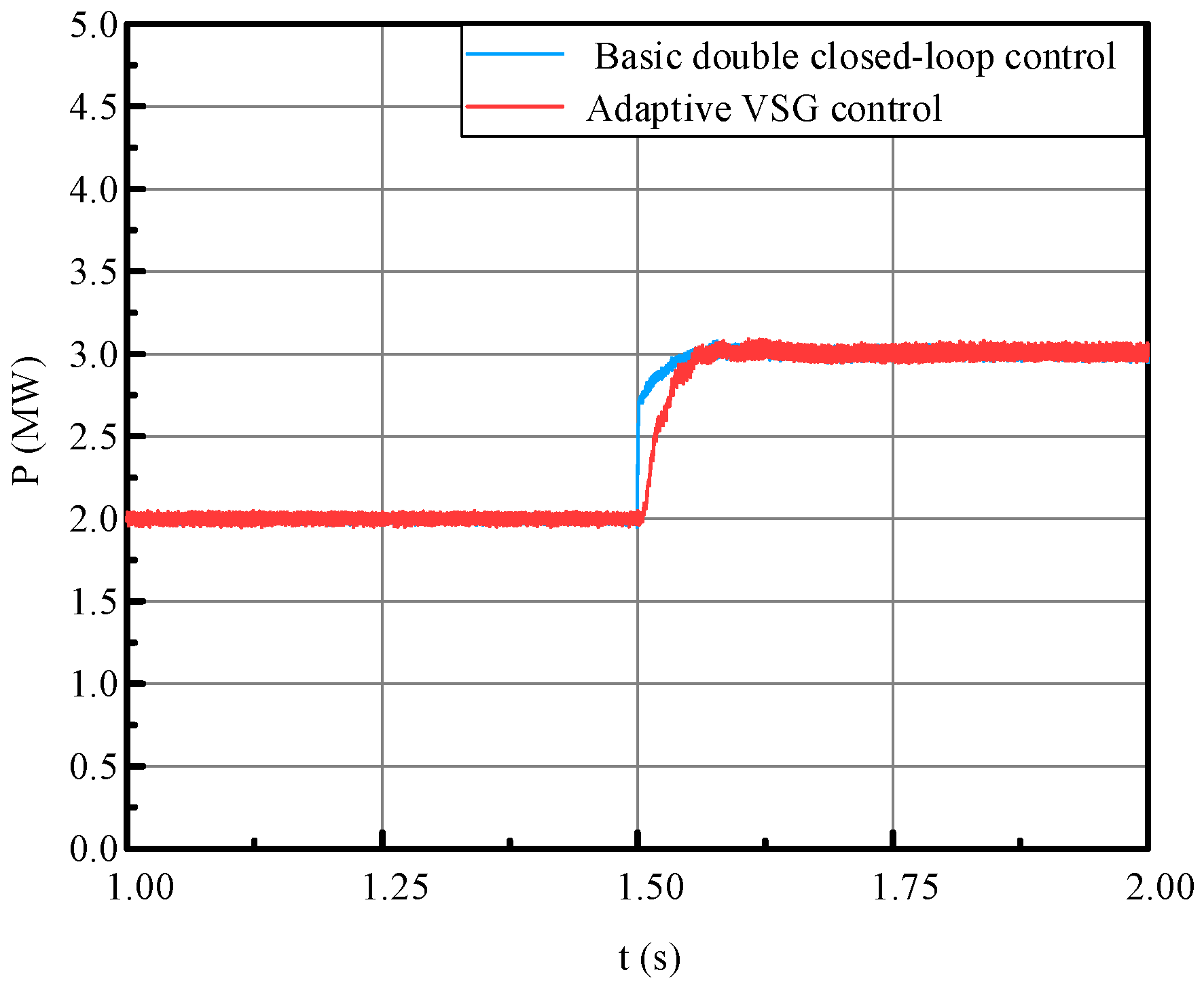 Electronics 12 04274 g014