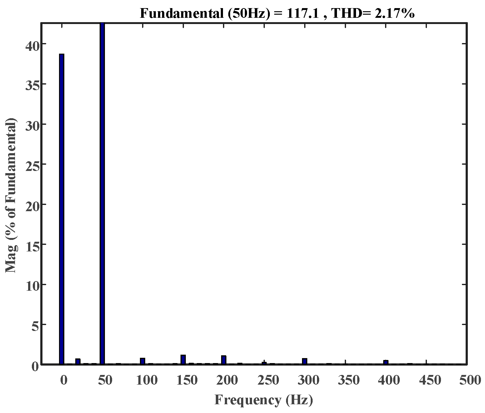 Electronics 12 04274 g018