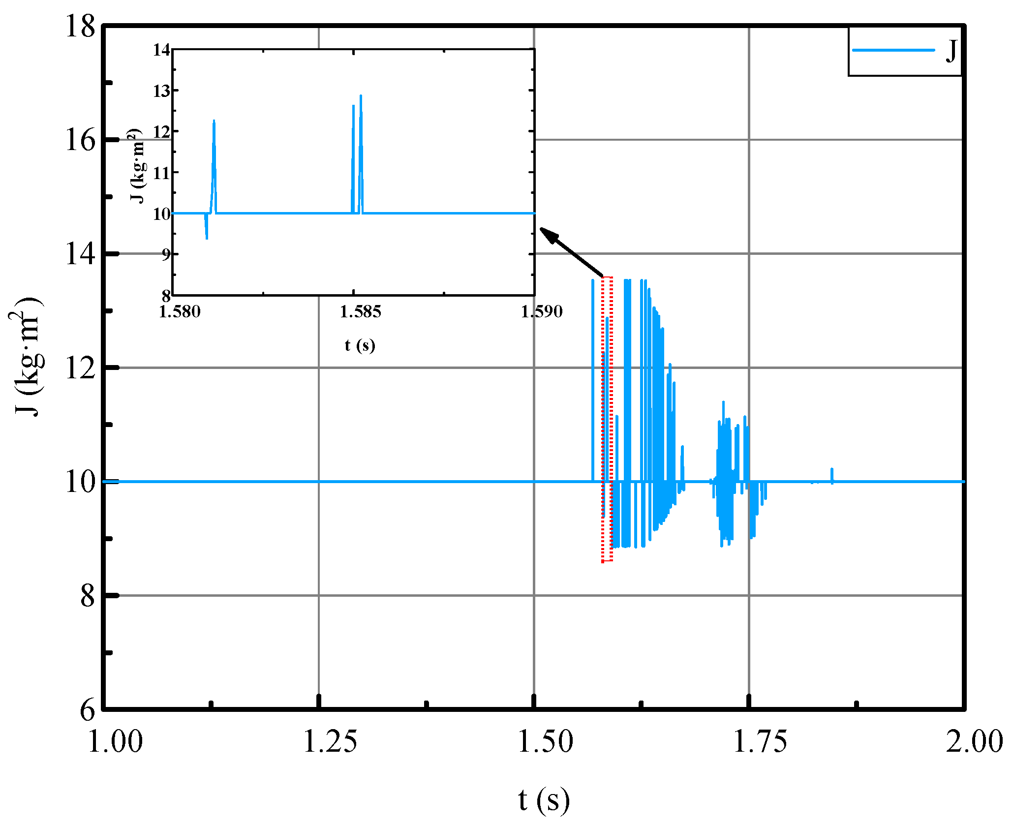 Electronics 12 04274 g019