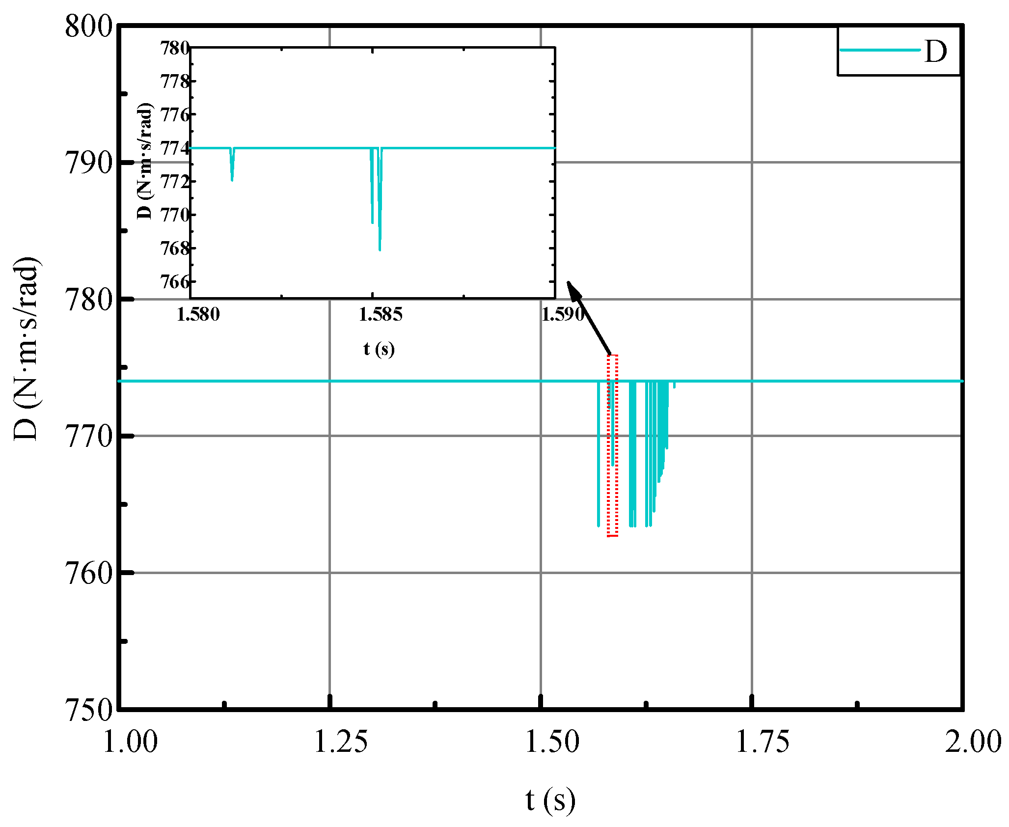 Electronics 12 04274 g020
